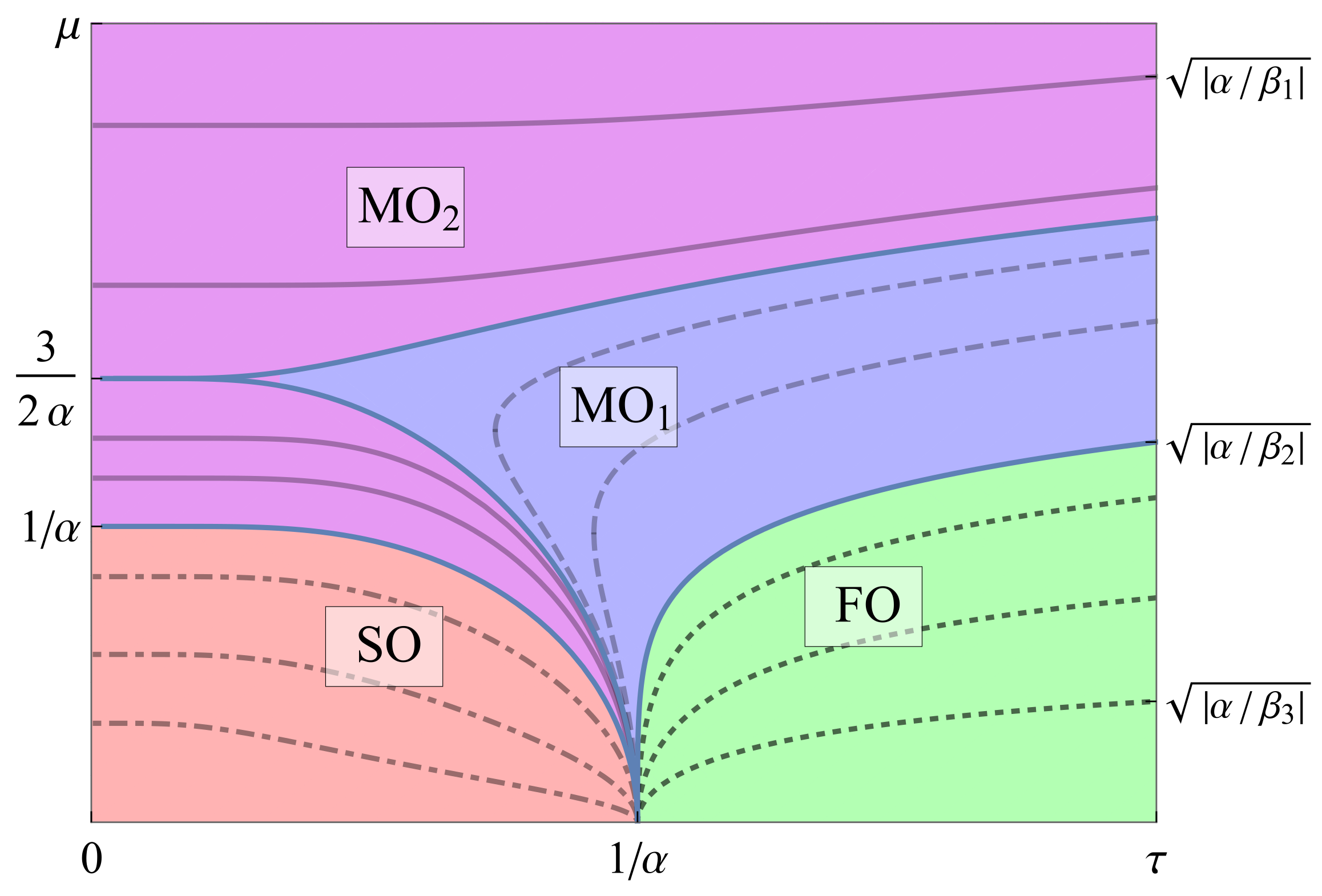 Magnetochemistry 08 00045 g001