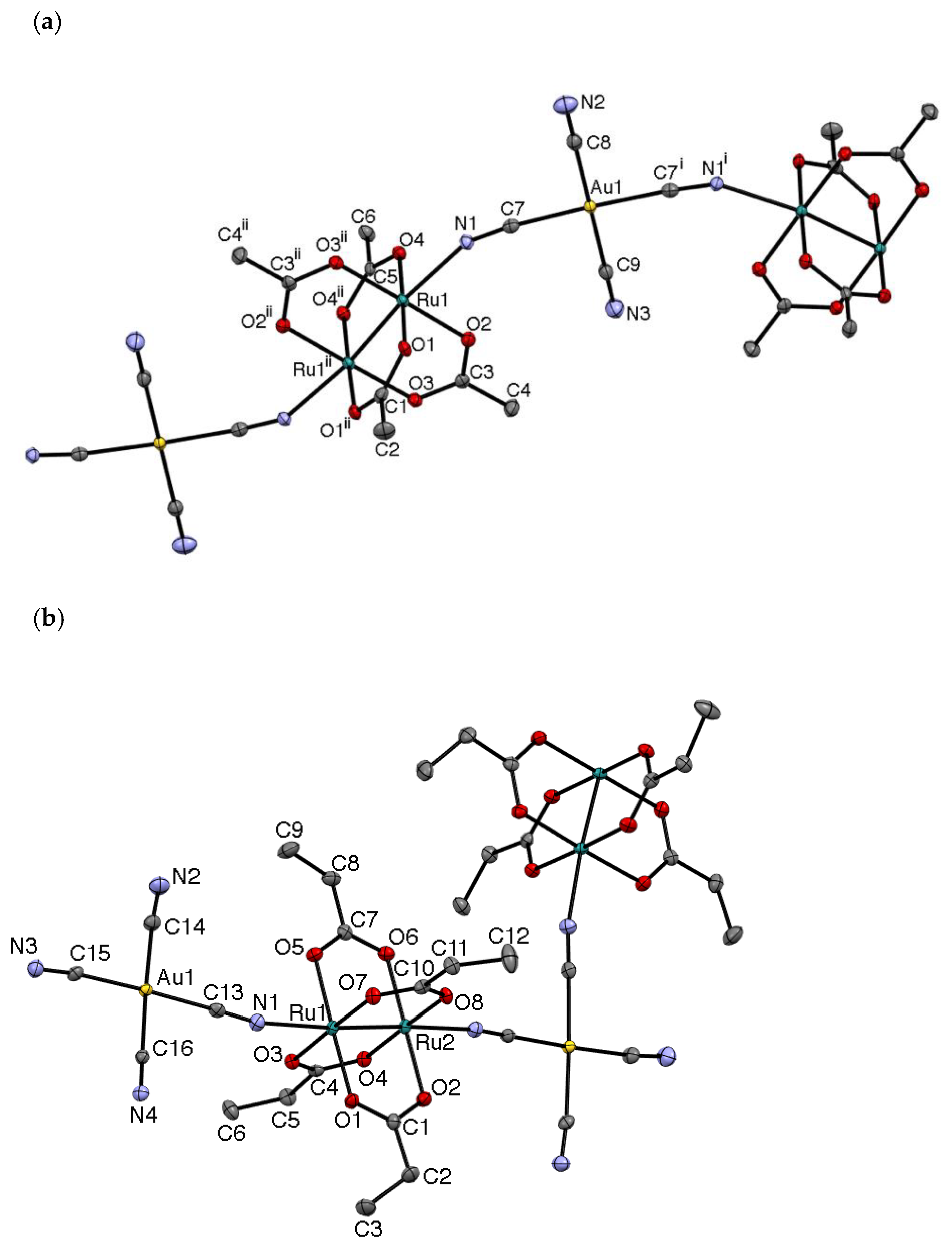 Magnetochemistry 08 00048 g003a