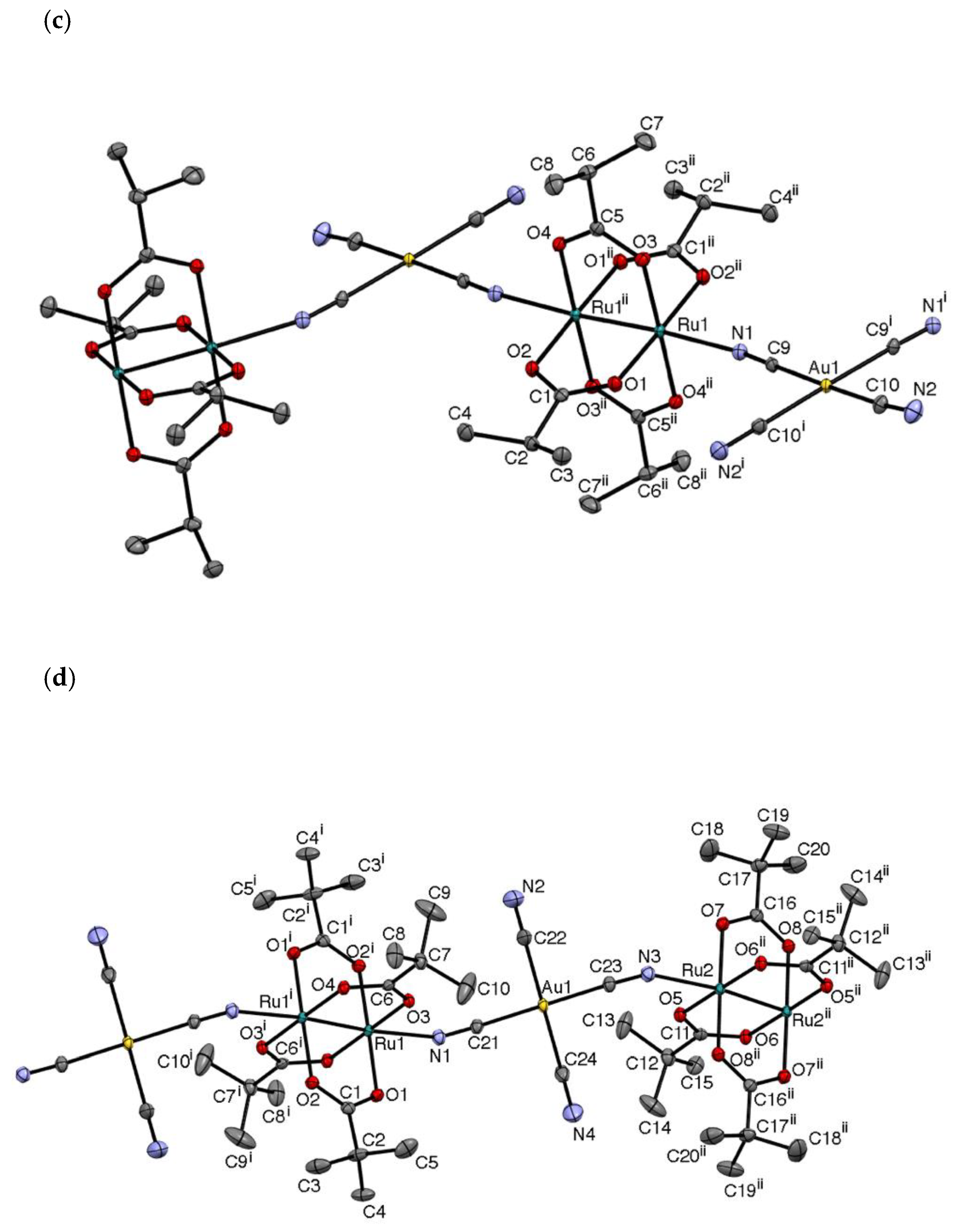 Magnetochemistry 08 00048 g003b