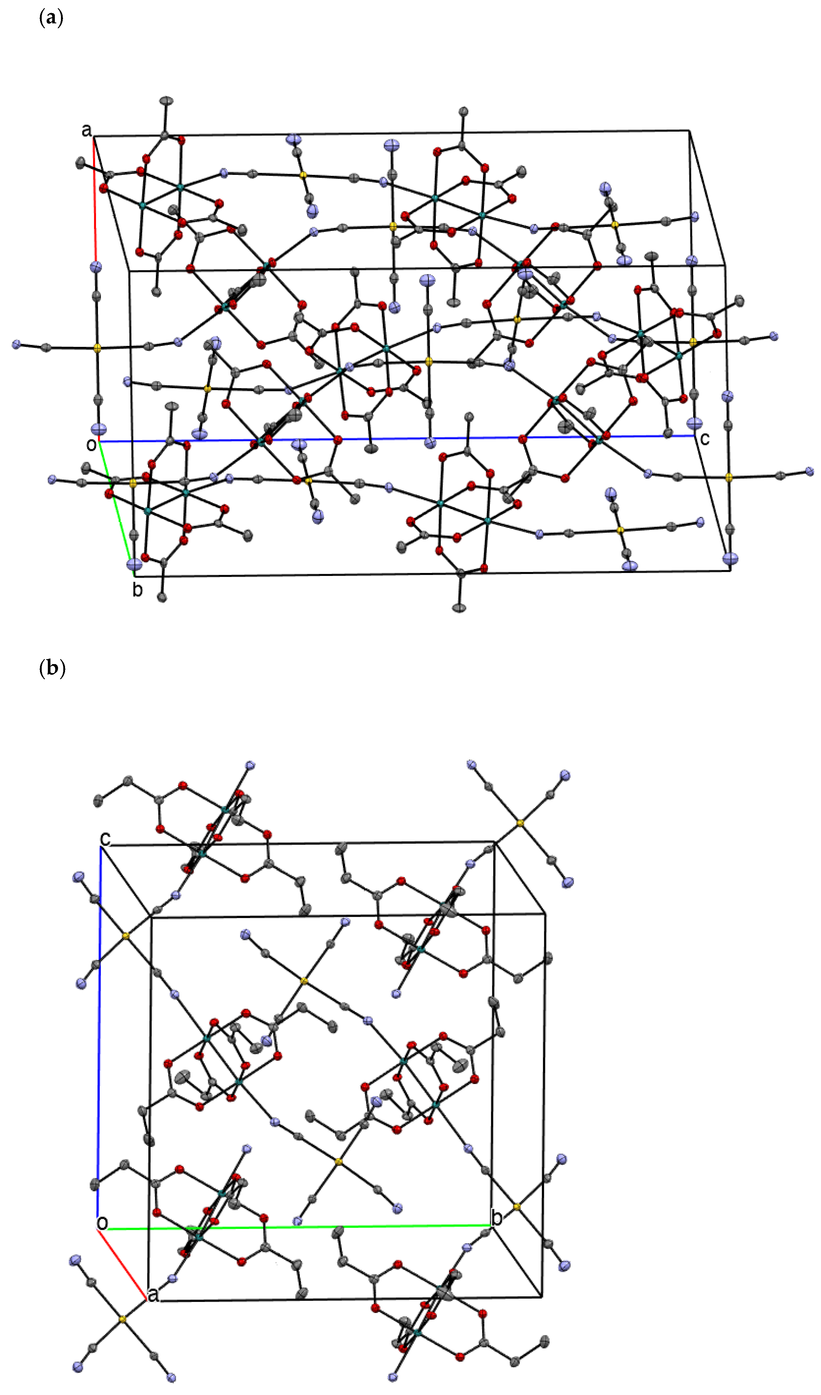 Magnetochemistry 08 00048 g004a