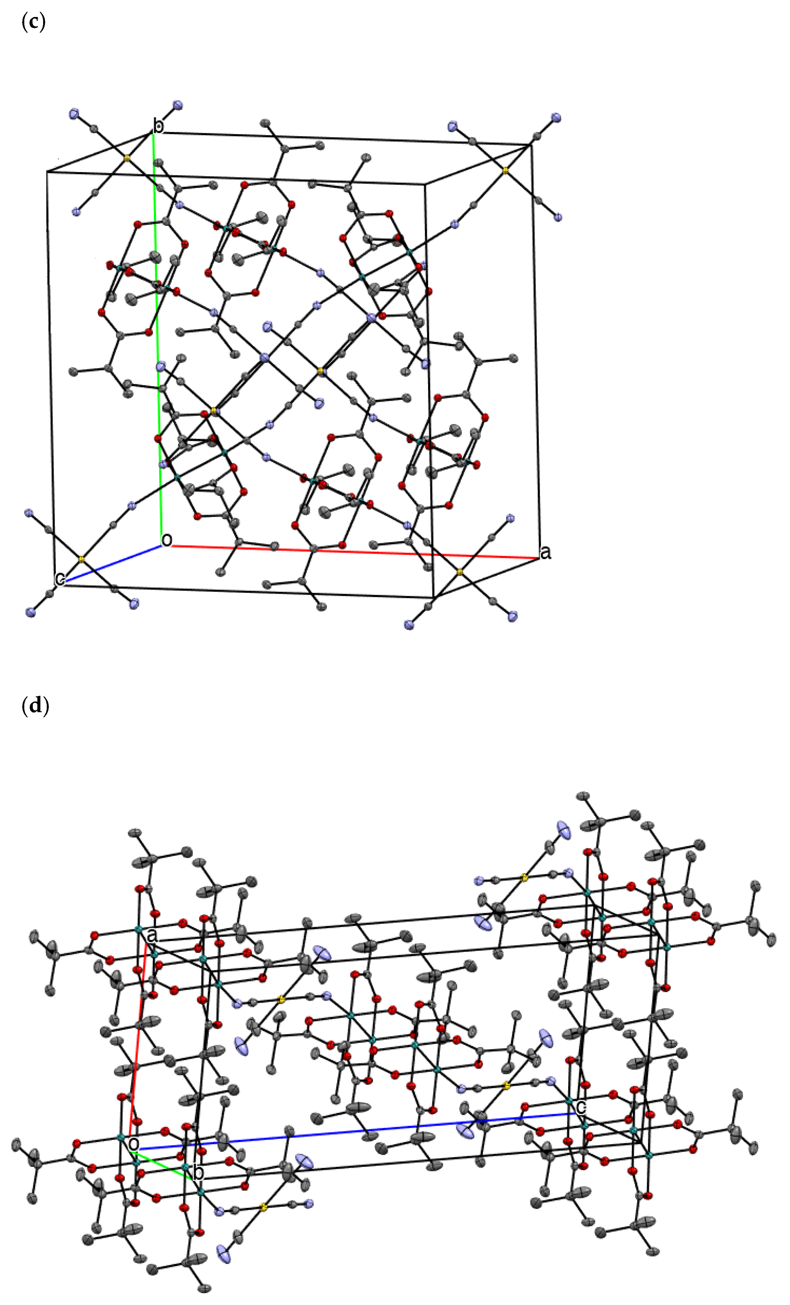 Magnetochemistry 08 00048 g004b