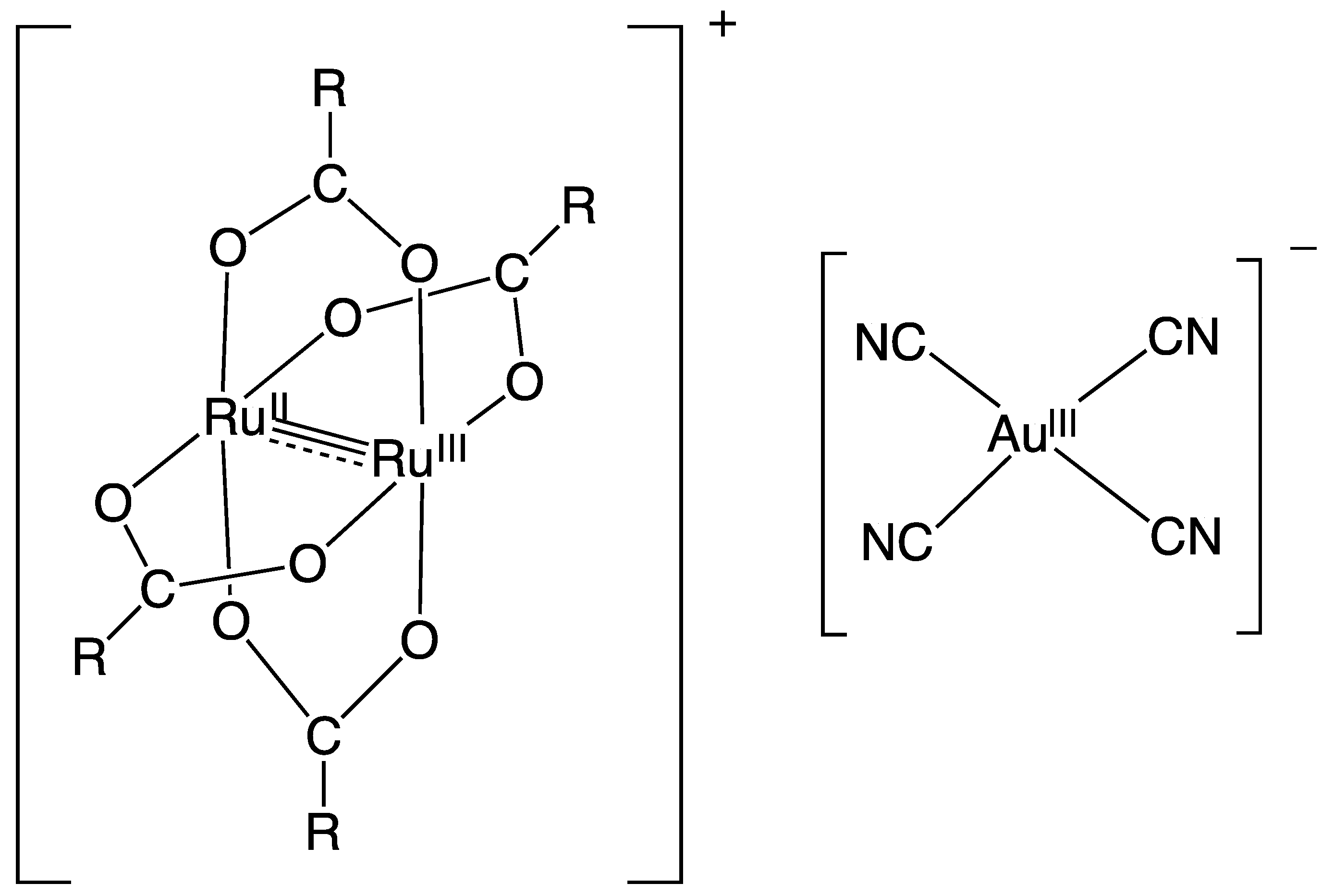 Magnetochemistry 08 00048 sch001