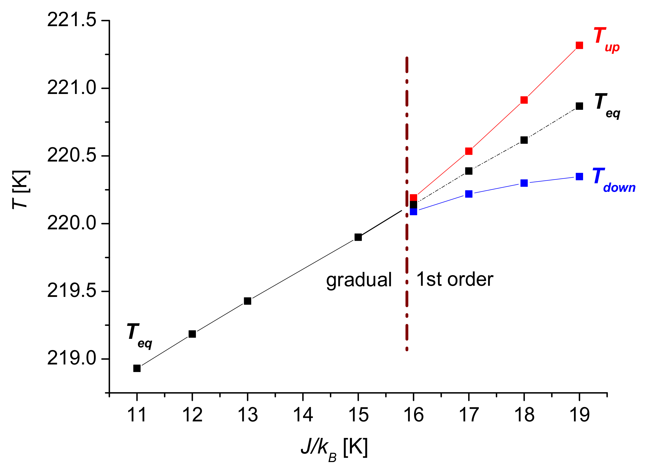 Magnetochemistry 08 00049 g004