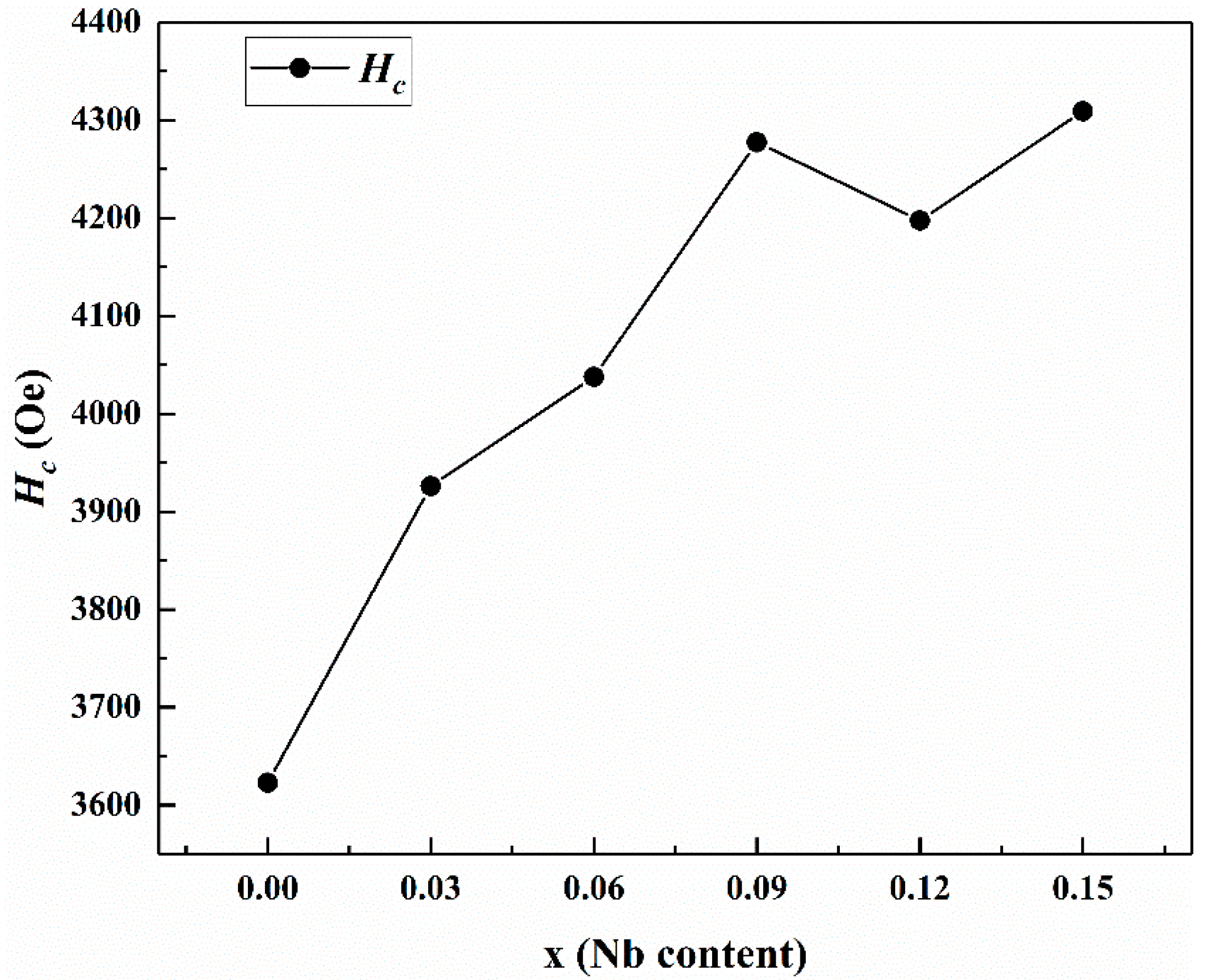 Magnetochemistry 08 00051 g010