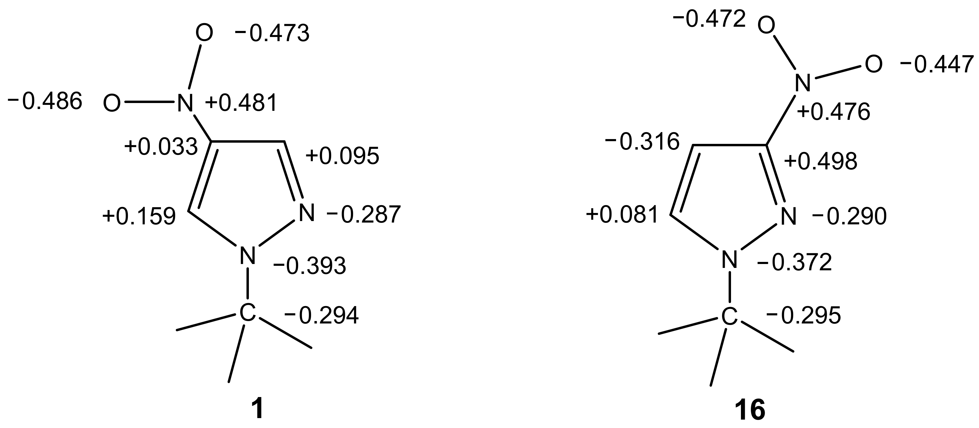 Magnetochemistry 08 00052 g001