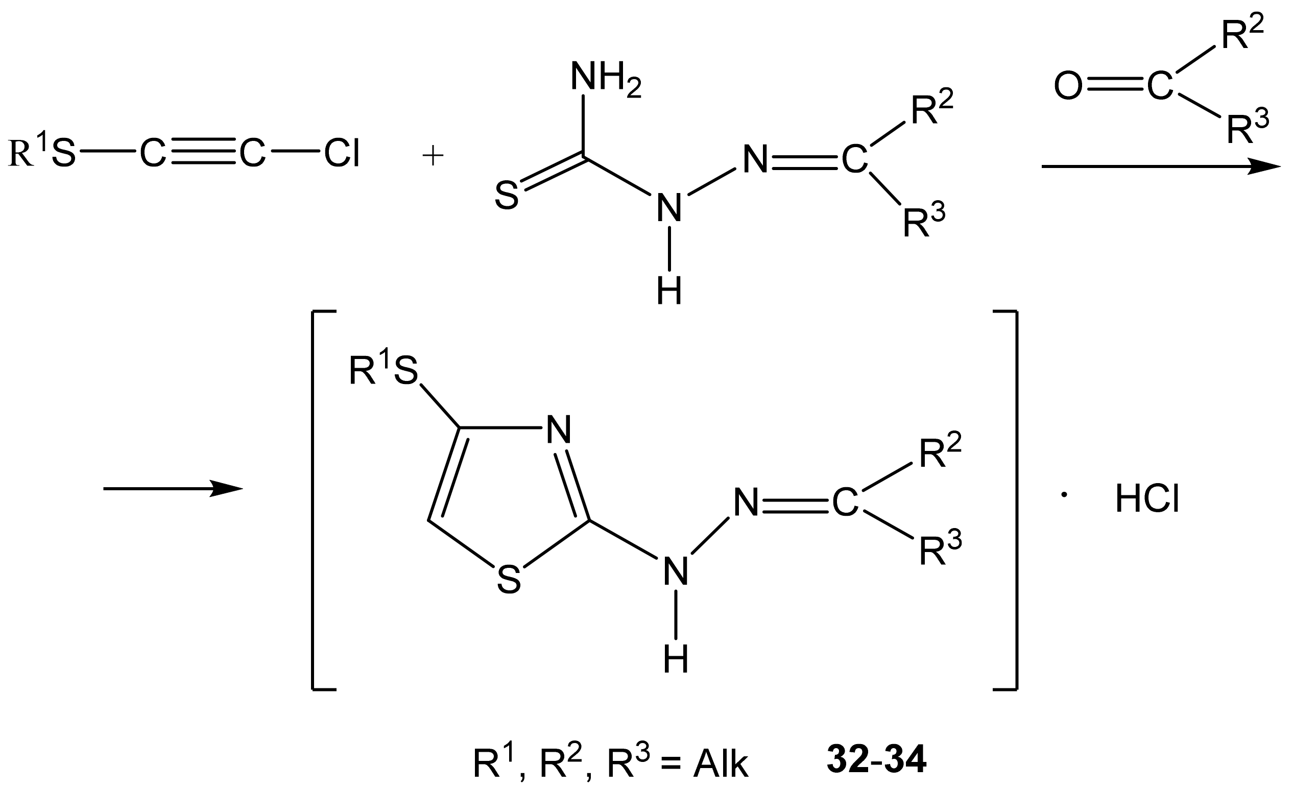 Magnetochemistry 08 00052 sch020