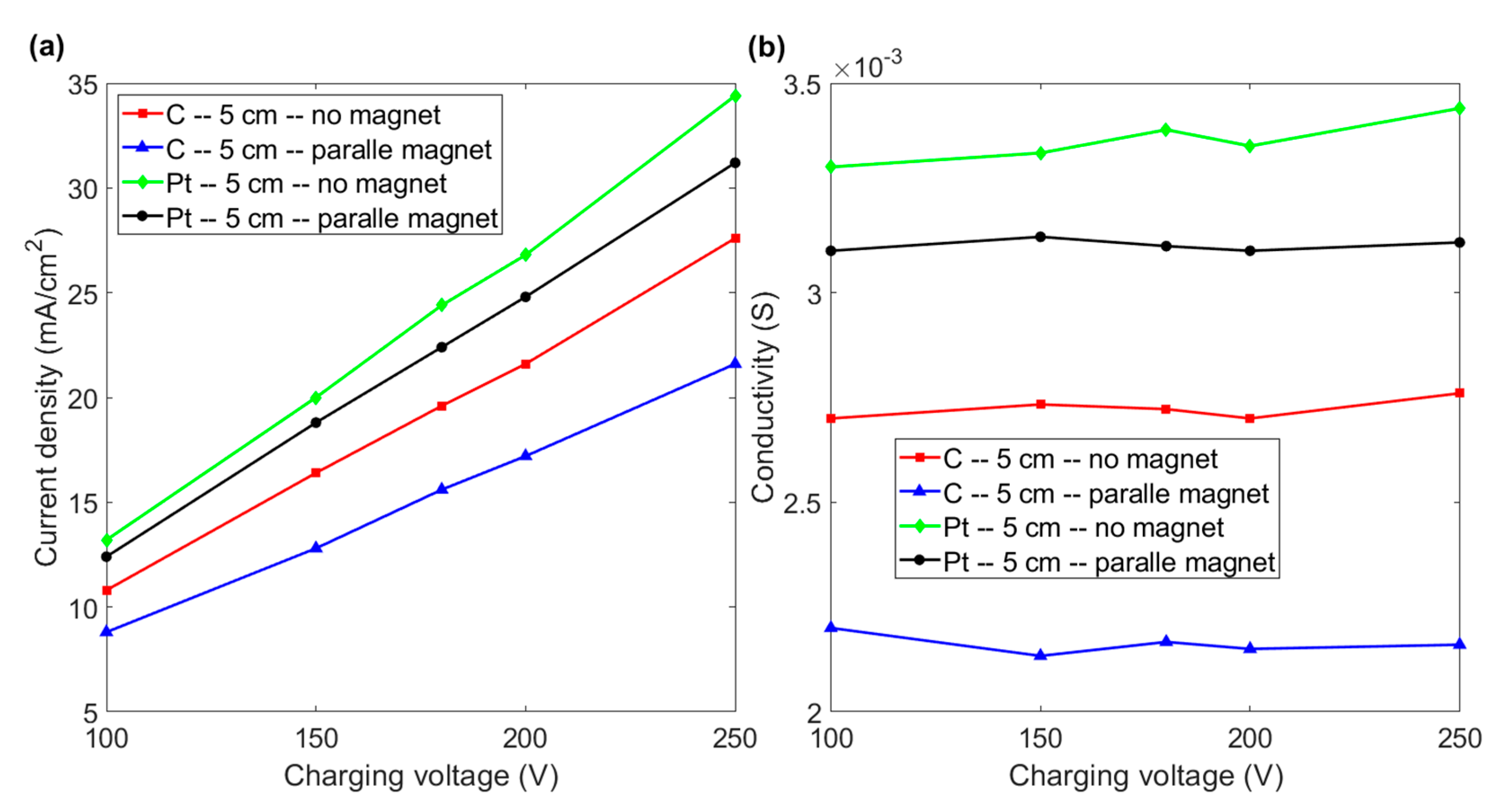 Magnetochemistry 08 00053 g005