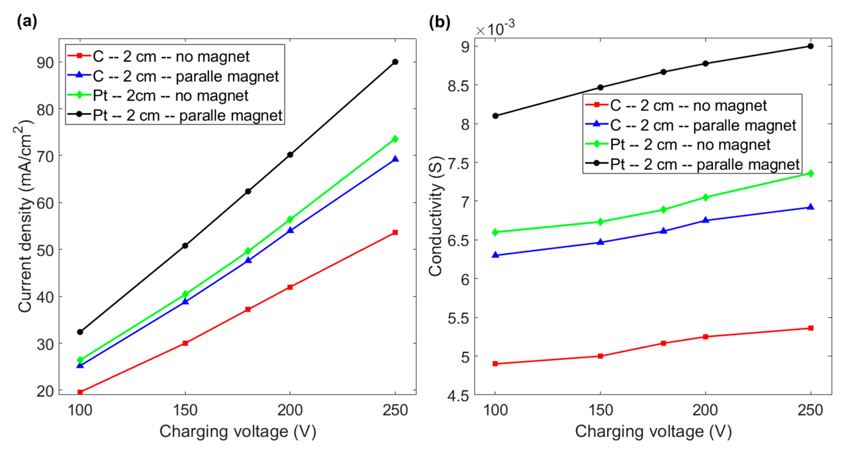 Magnetochemistry 08 00053 g006