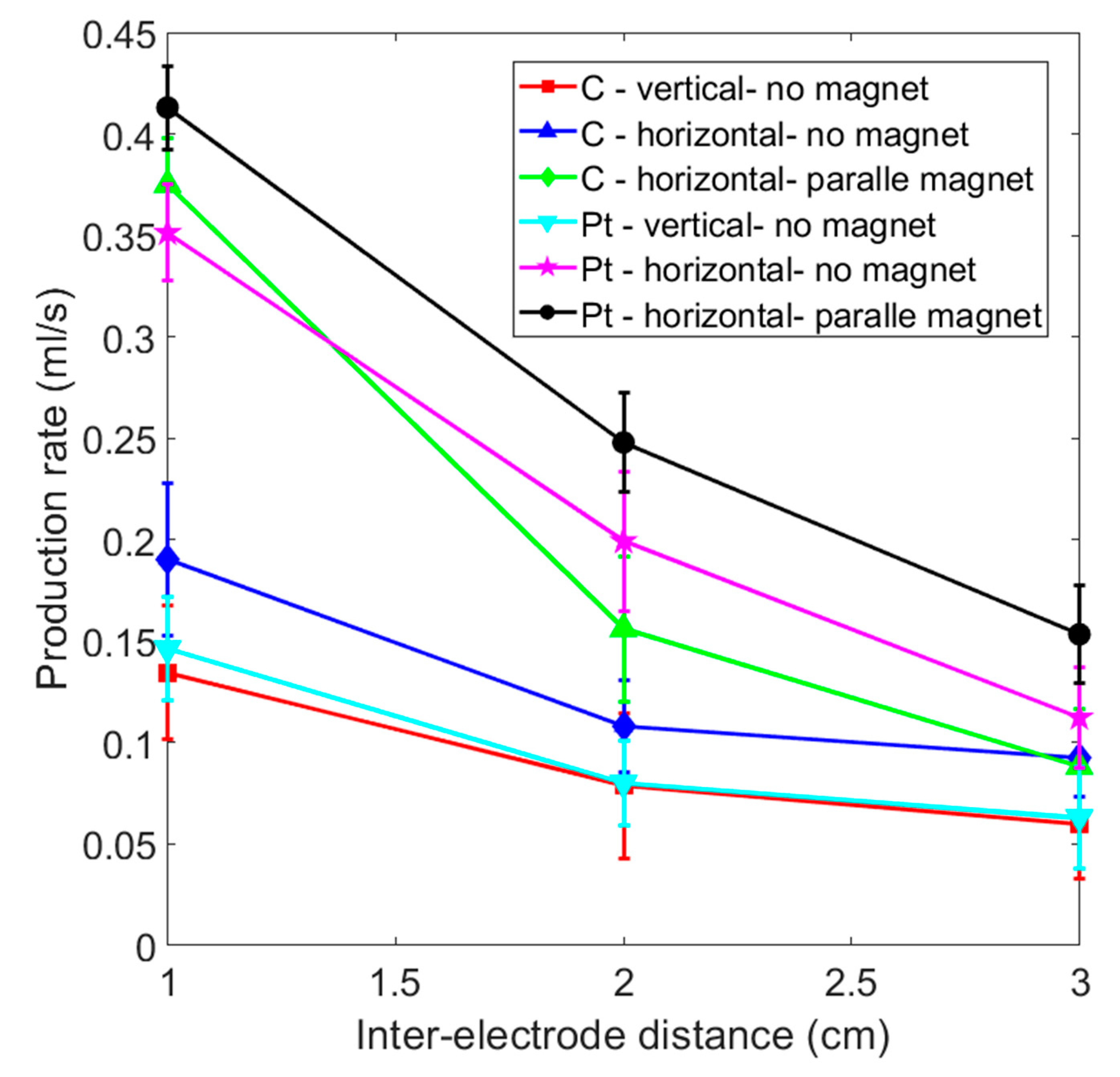 Magnetochemistry 08 00053 g008