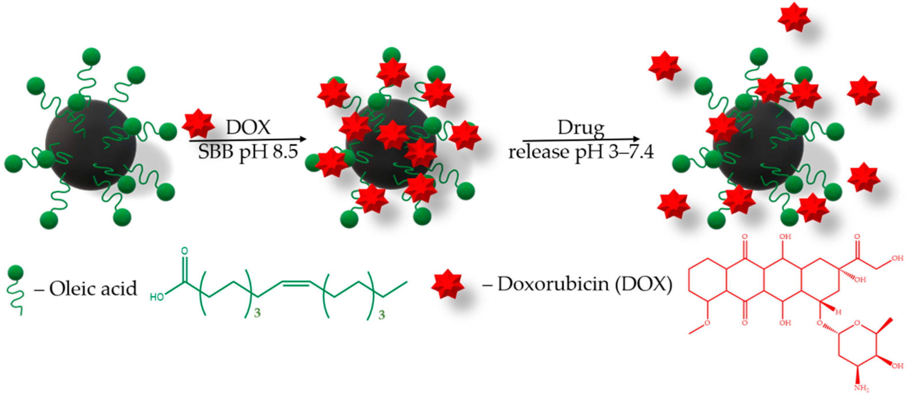 Magnetochemistry 08 00054 g004
