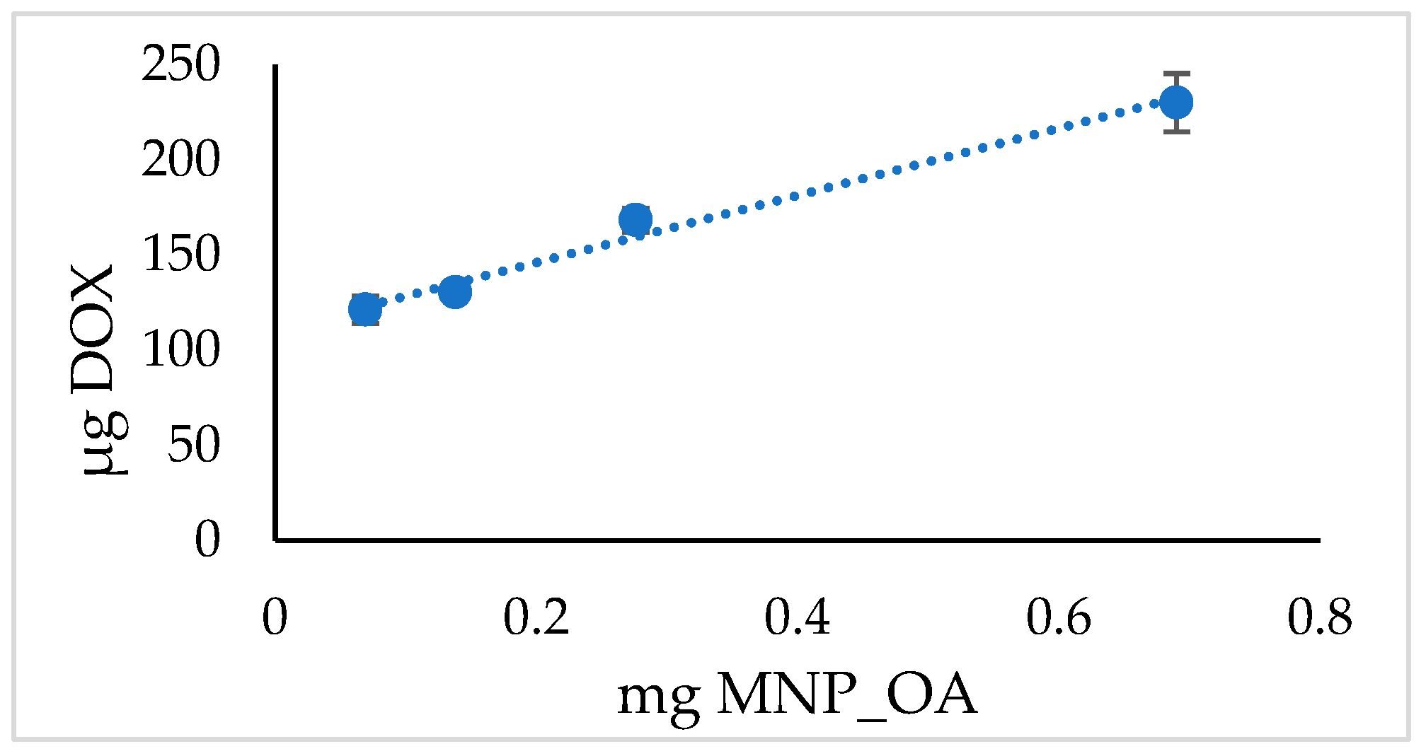 Magnetochemistry 08 00054 g005