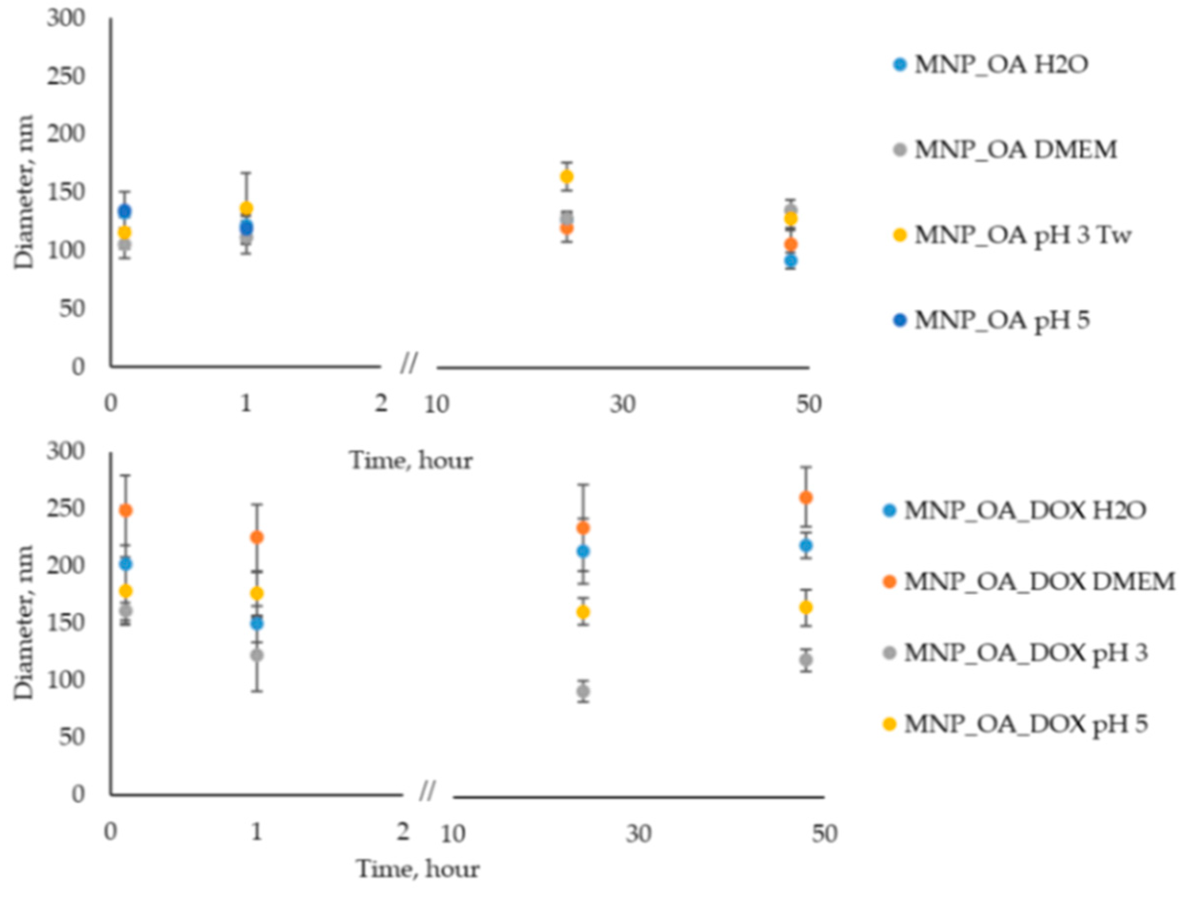 Magnetochemistry 08 00054 g006
