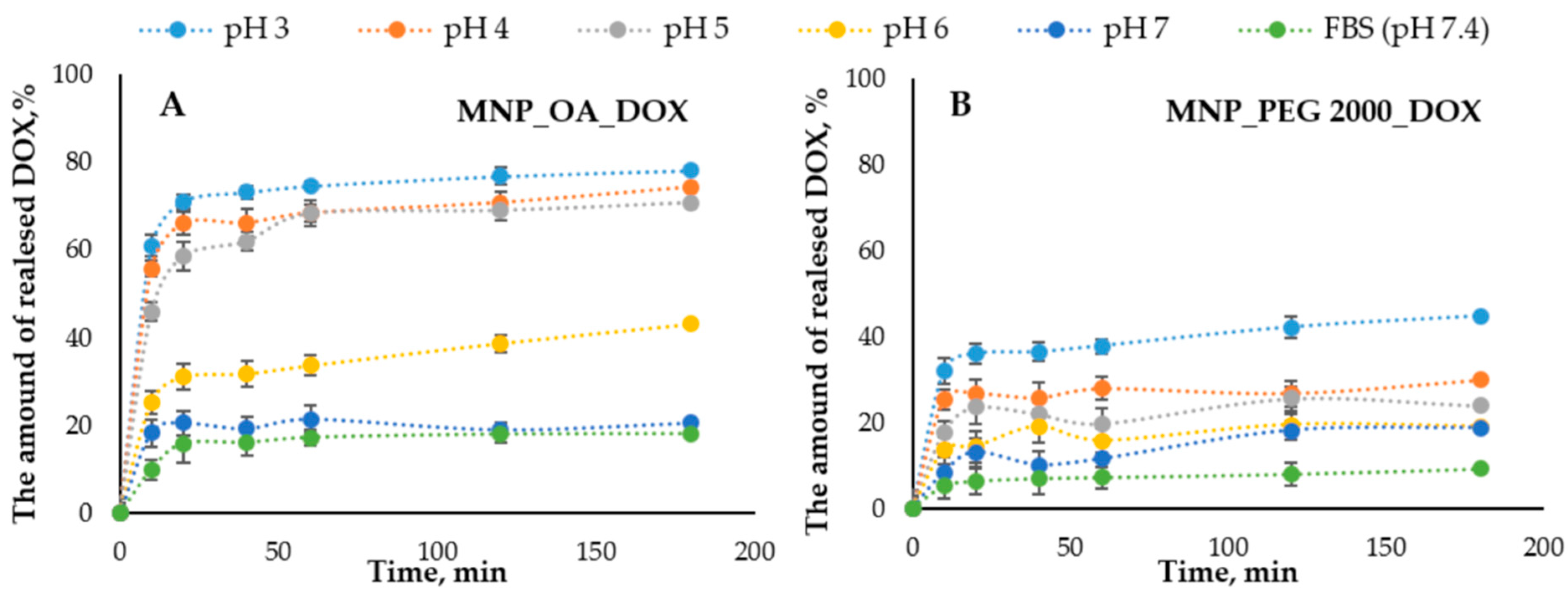 Magnetochemistry 08 00054 g007