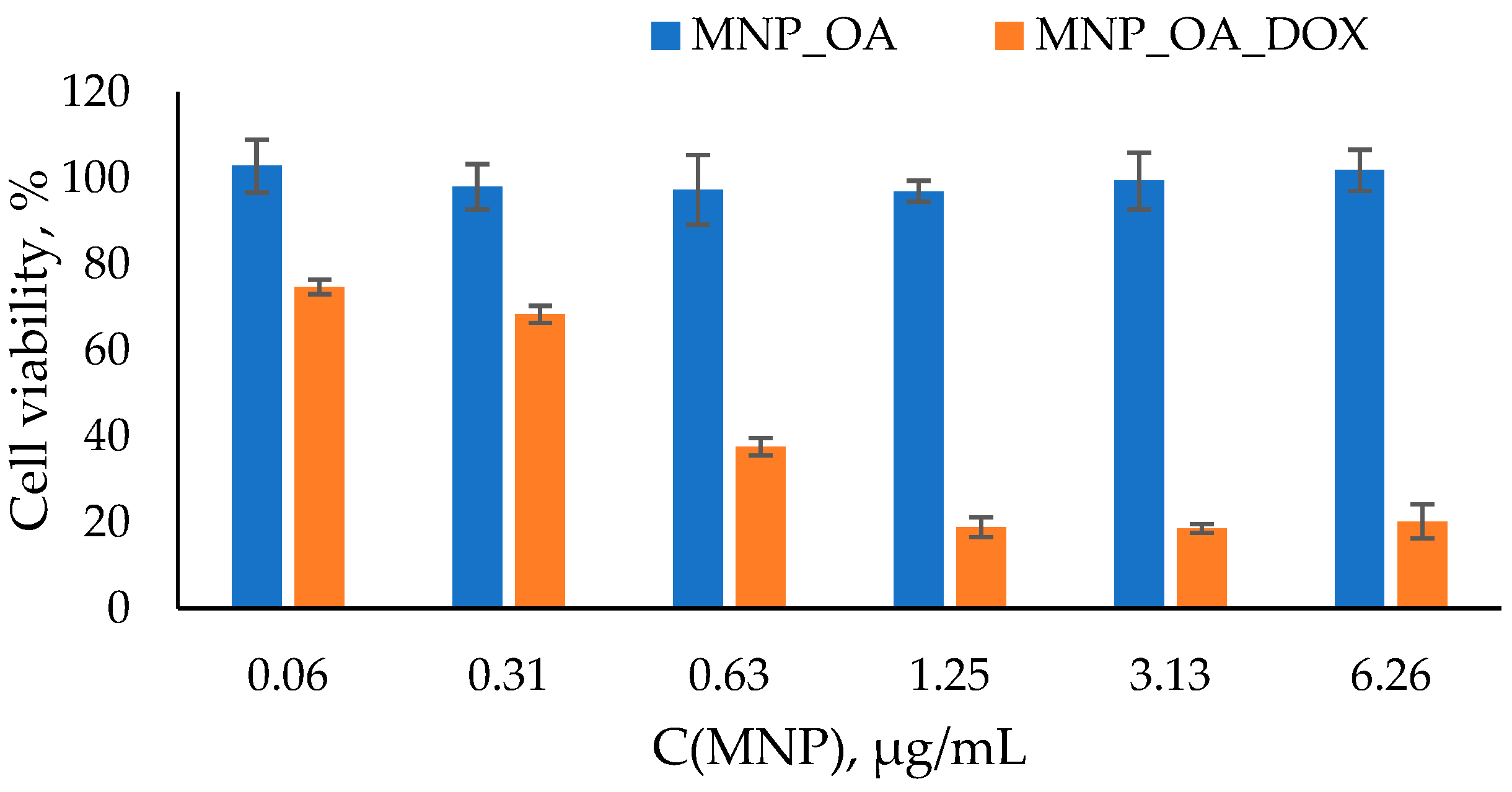 Magnetochemistry 08 00054 g008