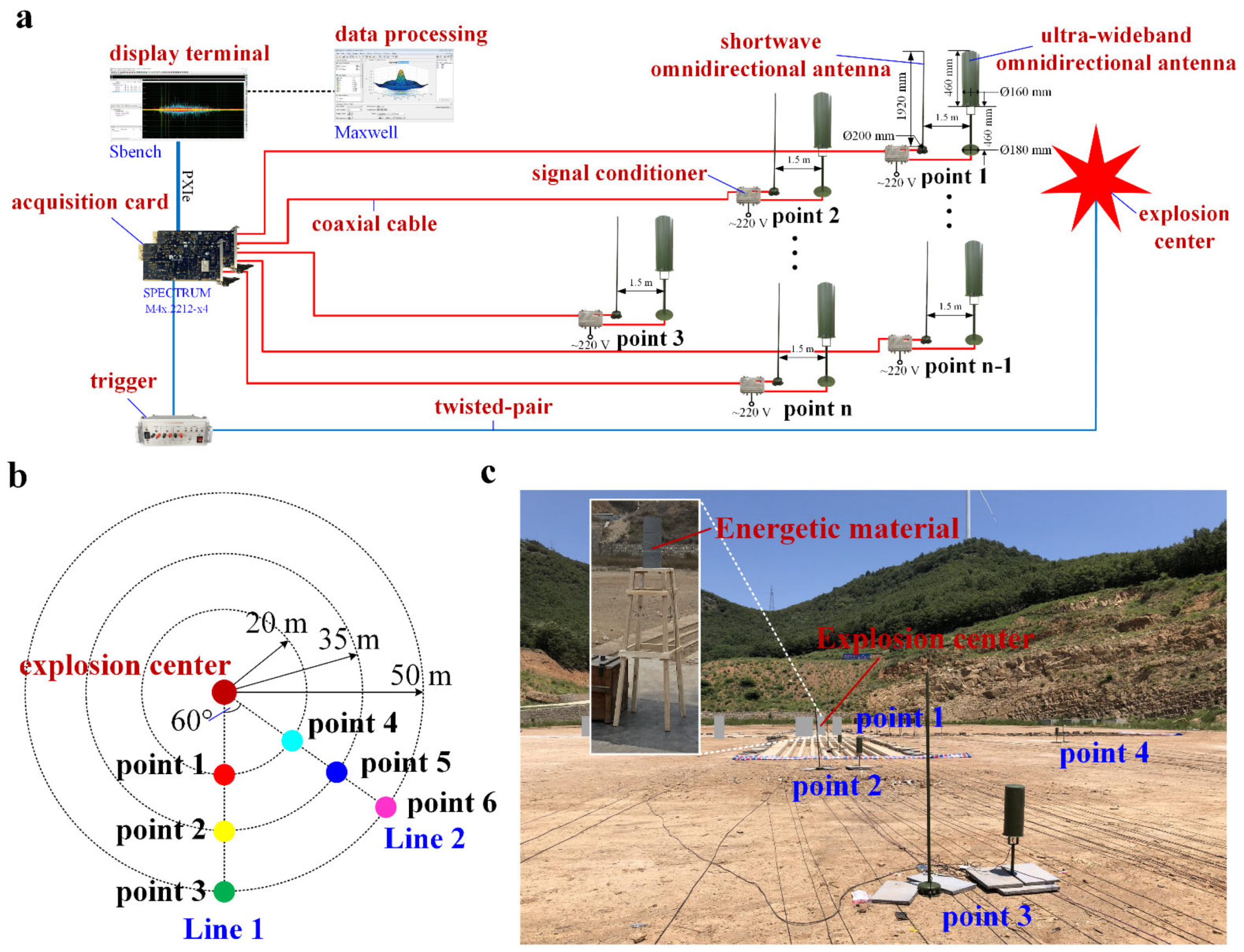 Magnetochemistry 08 00057 g001