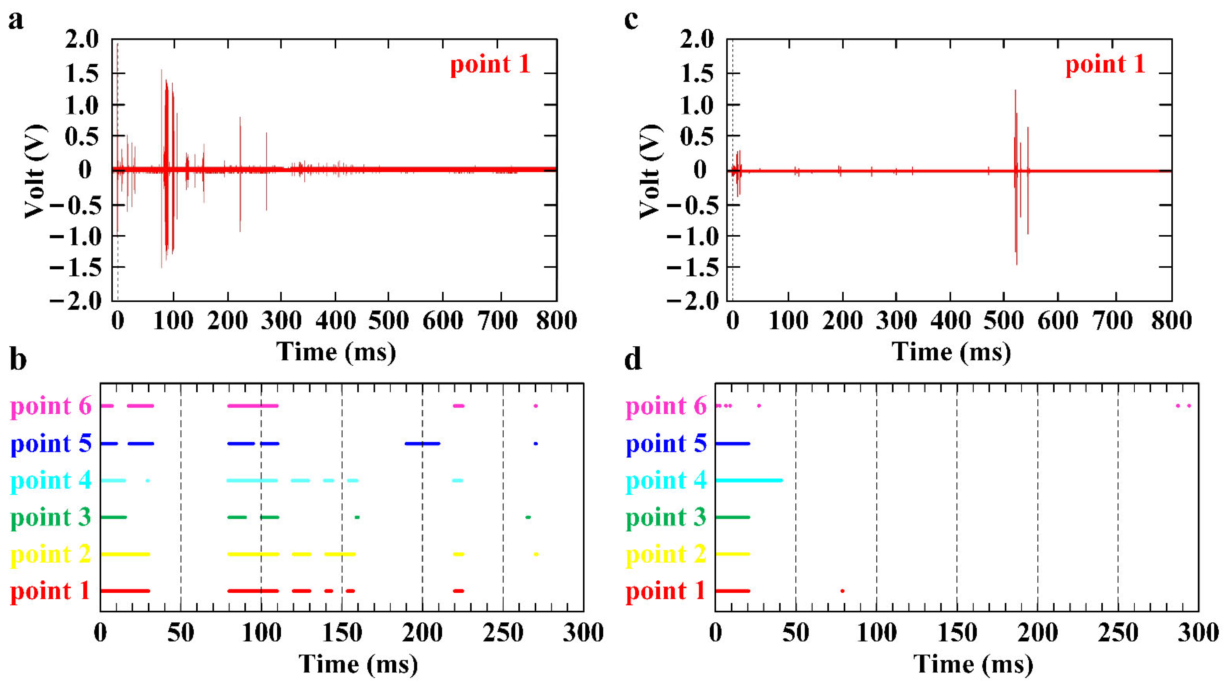 Magnetochemistry 08 00057 g003