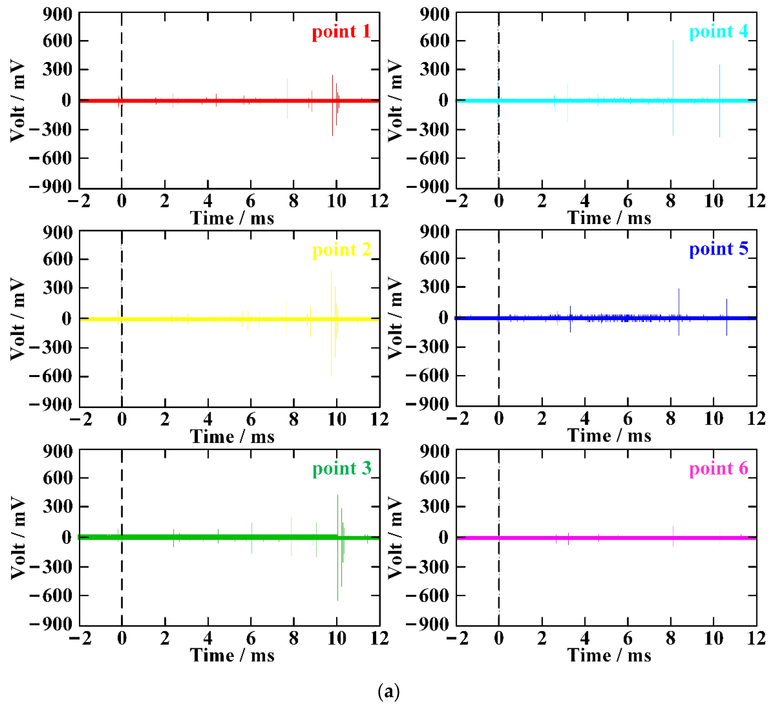 Magnetochemistry 08 00057 g005a
