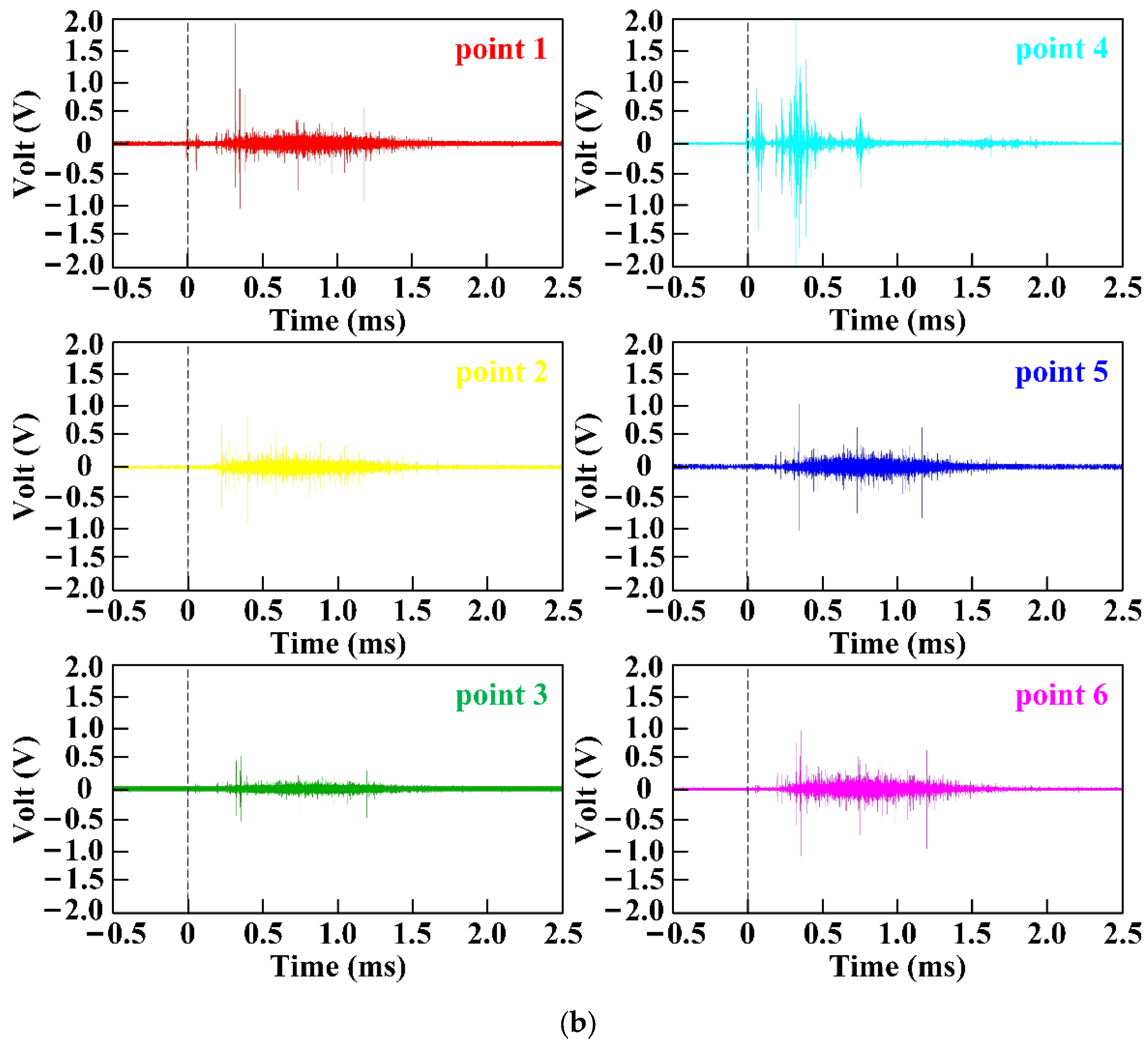Magnetochemistry 08 00057 g005b