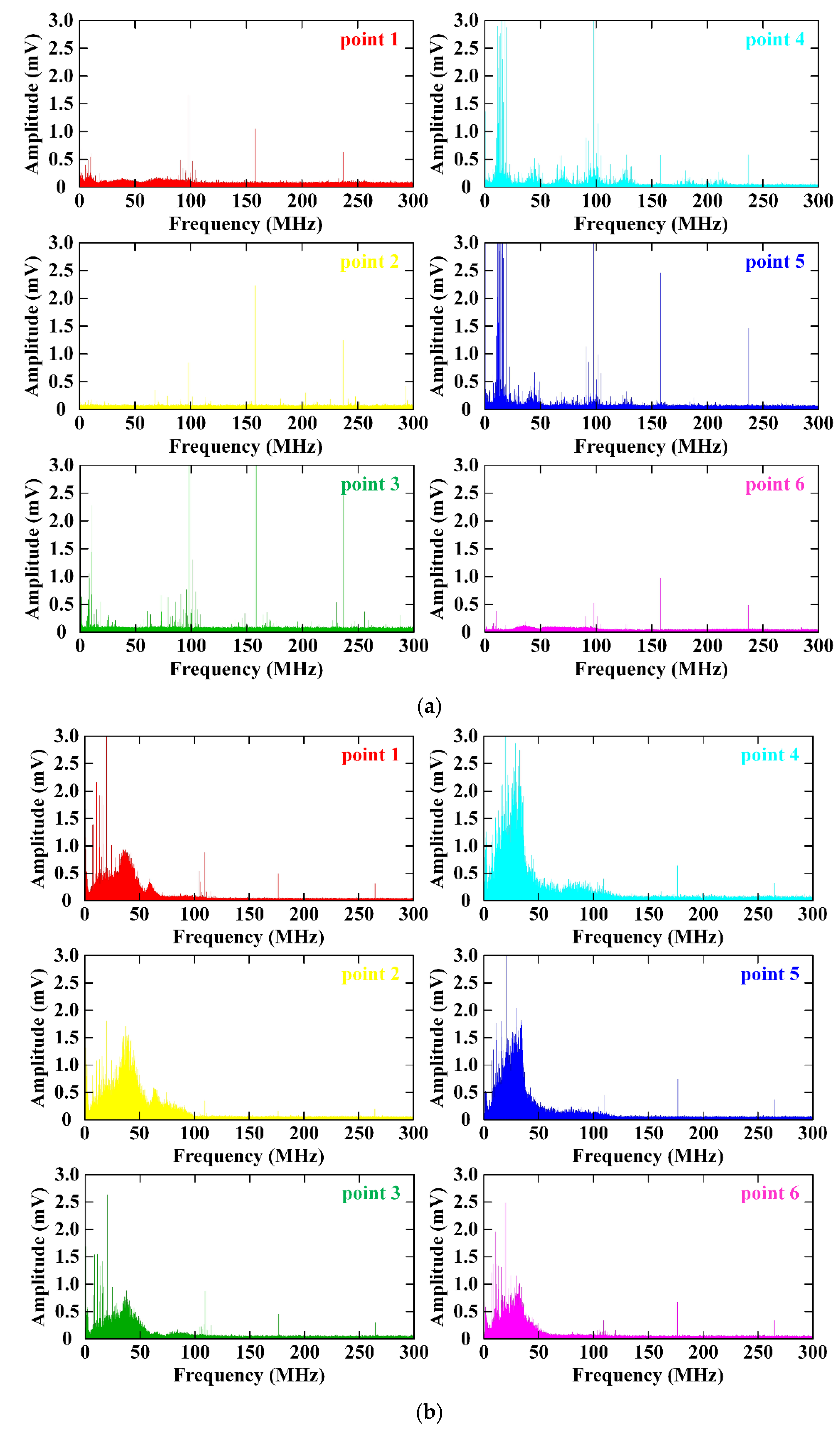 Magnetochemistry 08 00057 g006