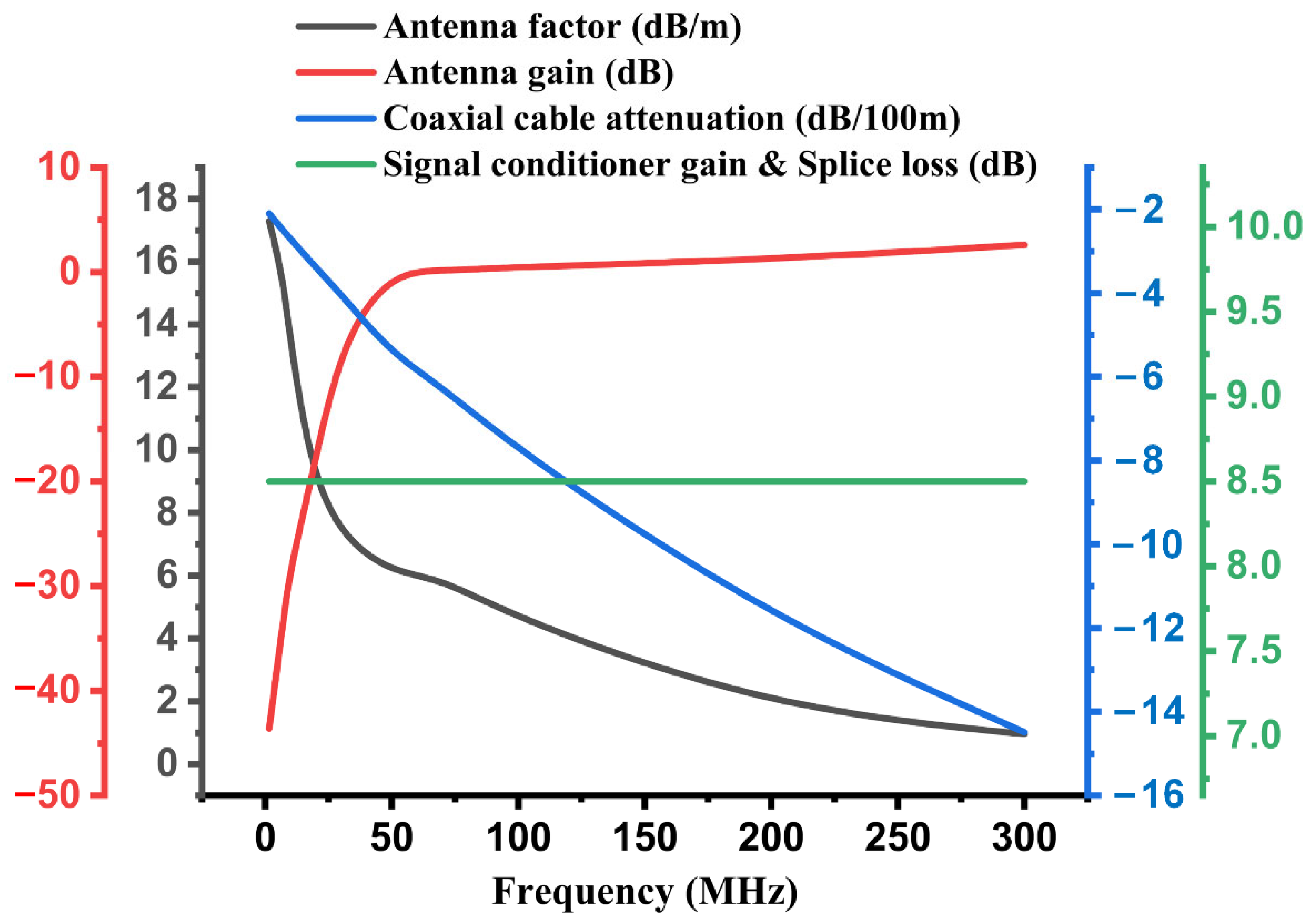 Magnetochemistry 08 00057 g008