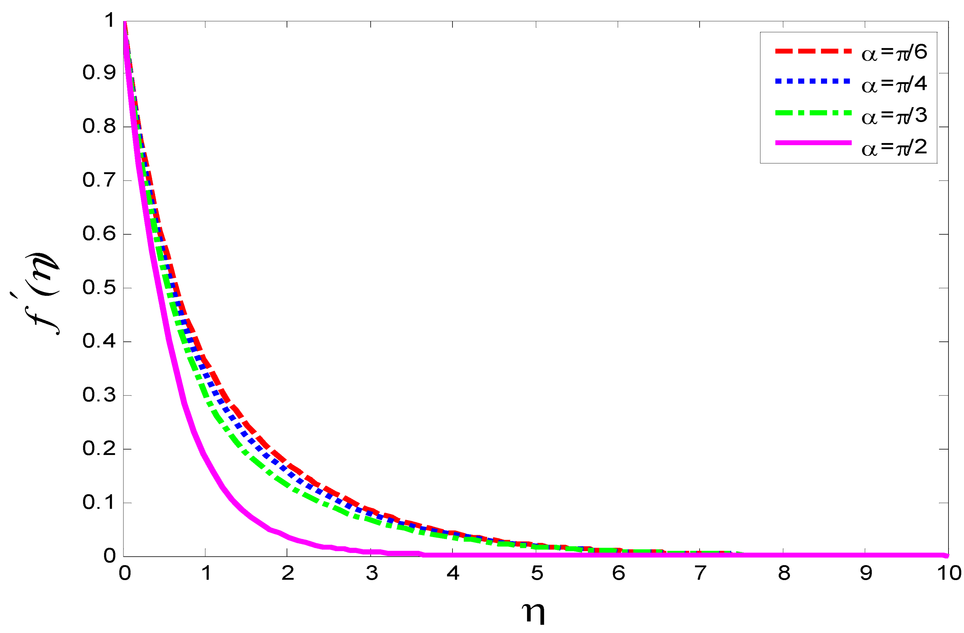 Magnetochemistry 08 00061 g010