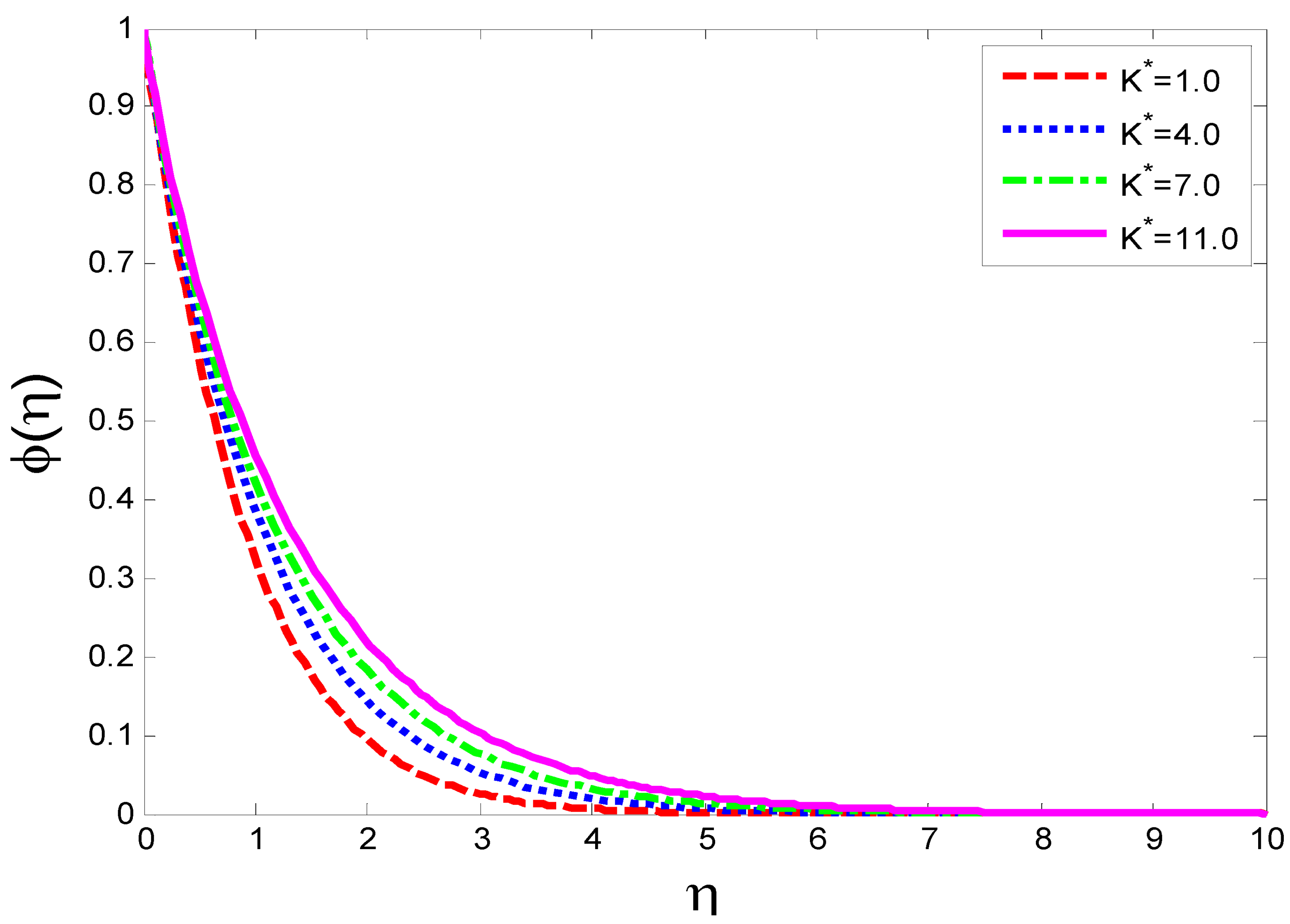 Magnetochemistry 08 00061 g012
