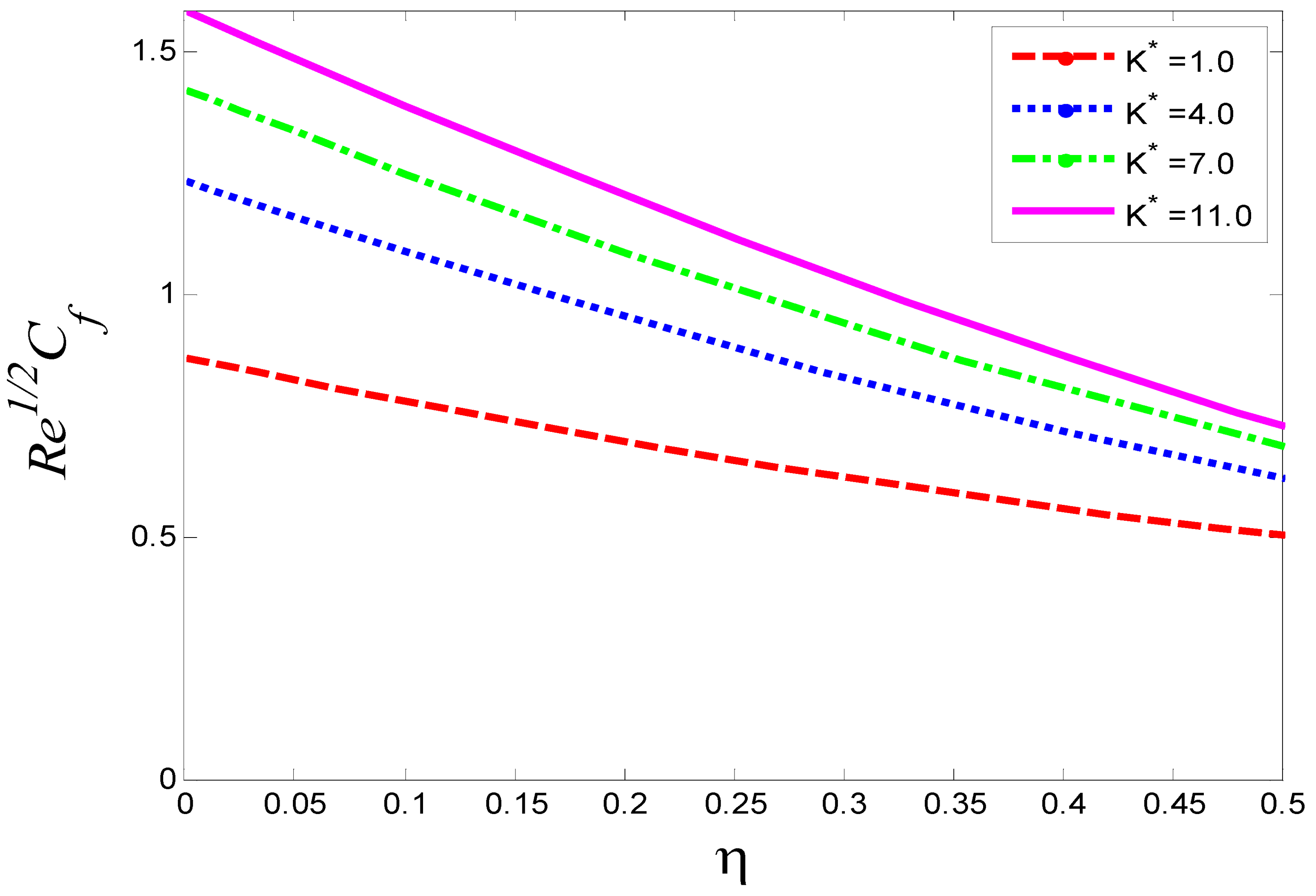 Magnetochemistry 08 00061 g022