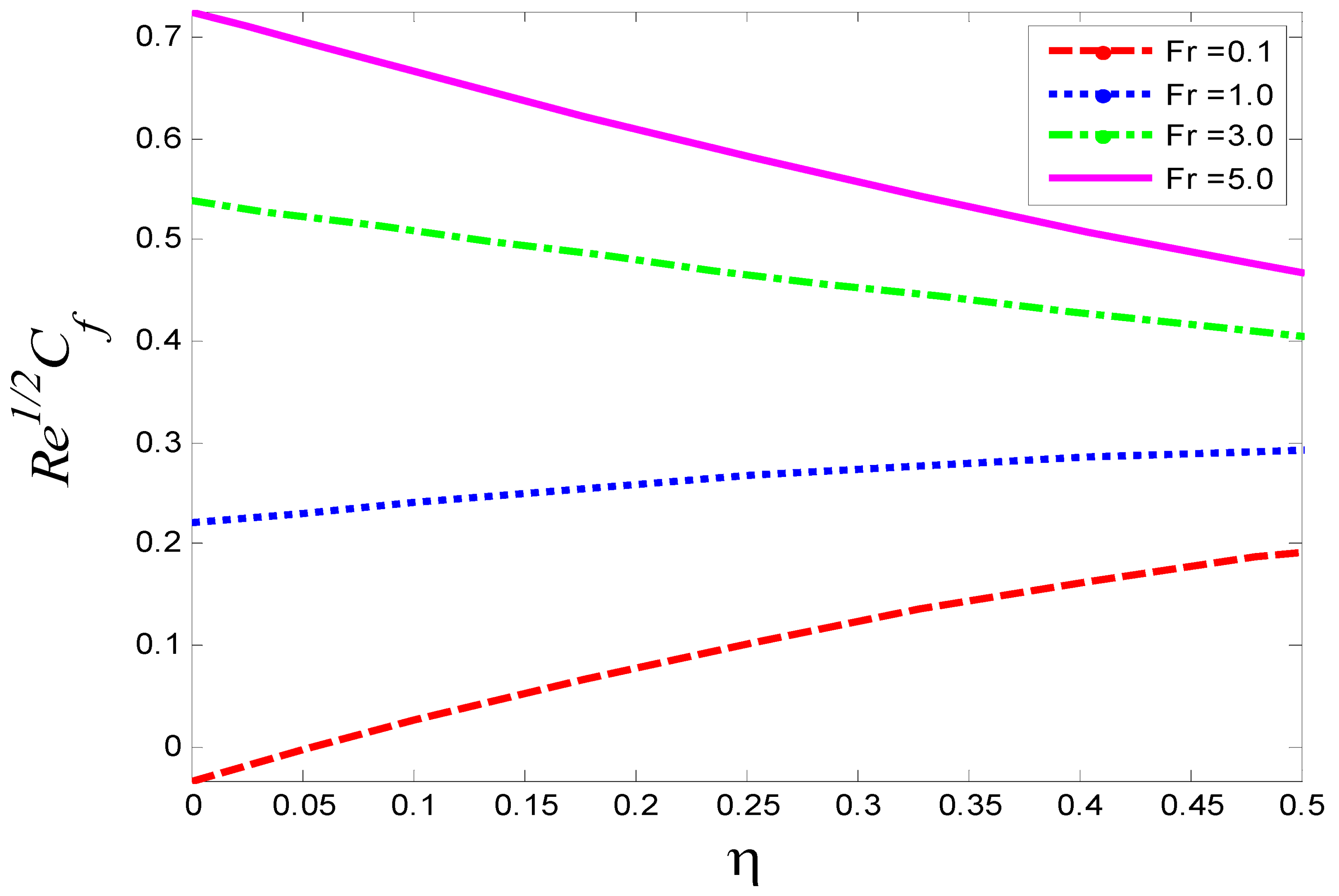 Magnetochemistry 08 00061 g025