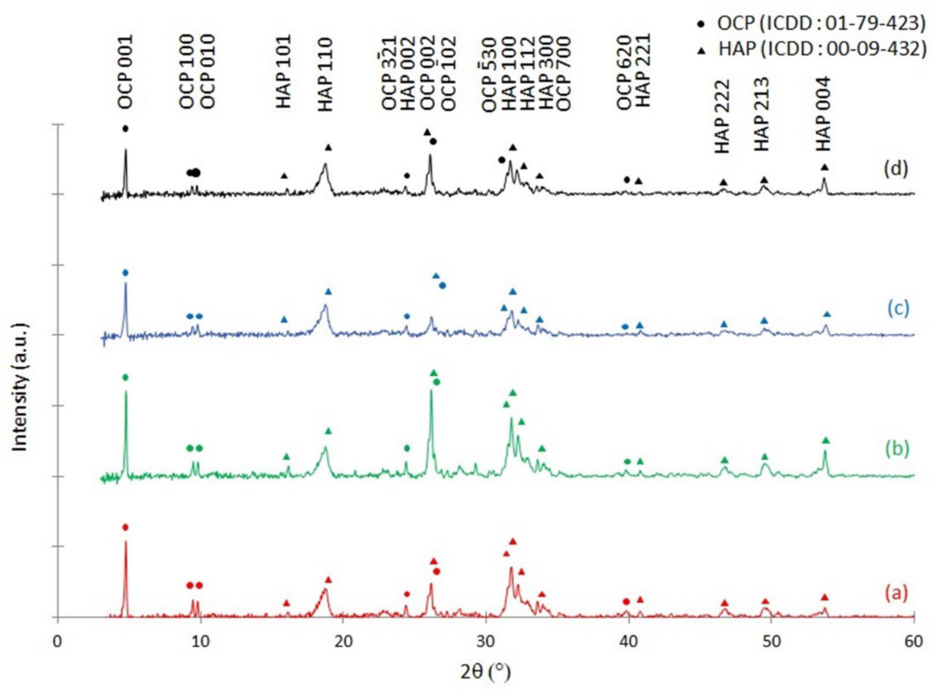 Magnetochemistry 08 00062 g006