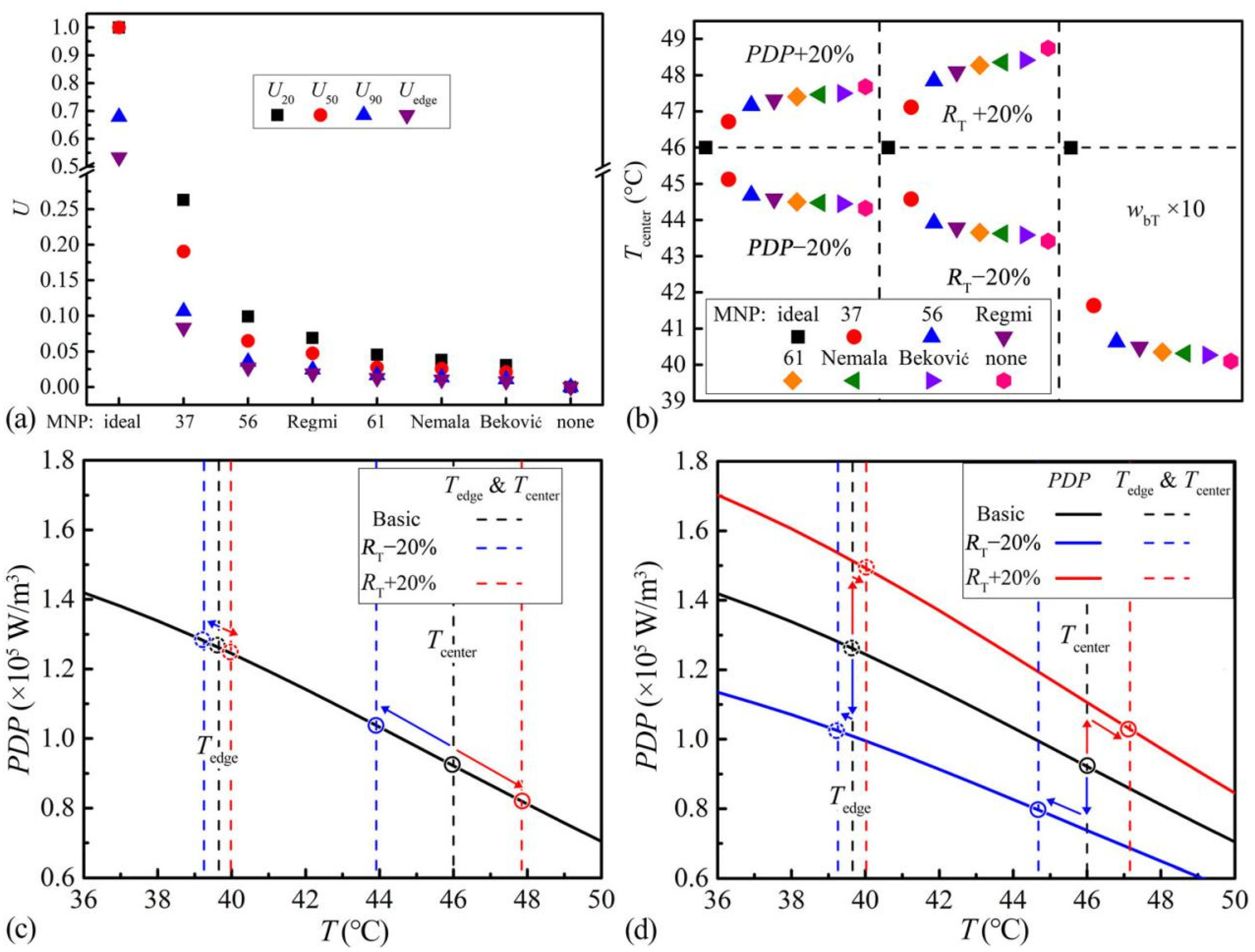 Magnetochemistry 08 00063 g007