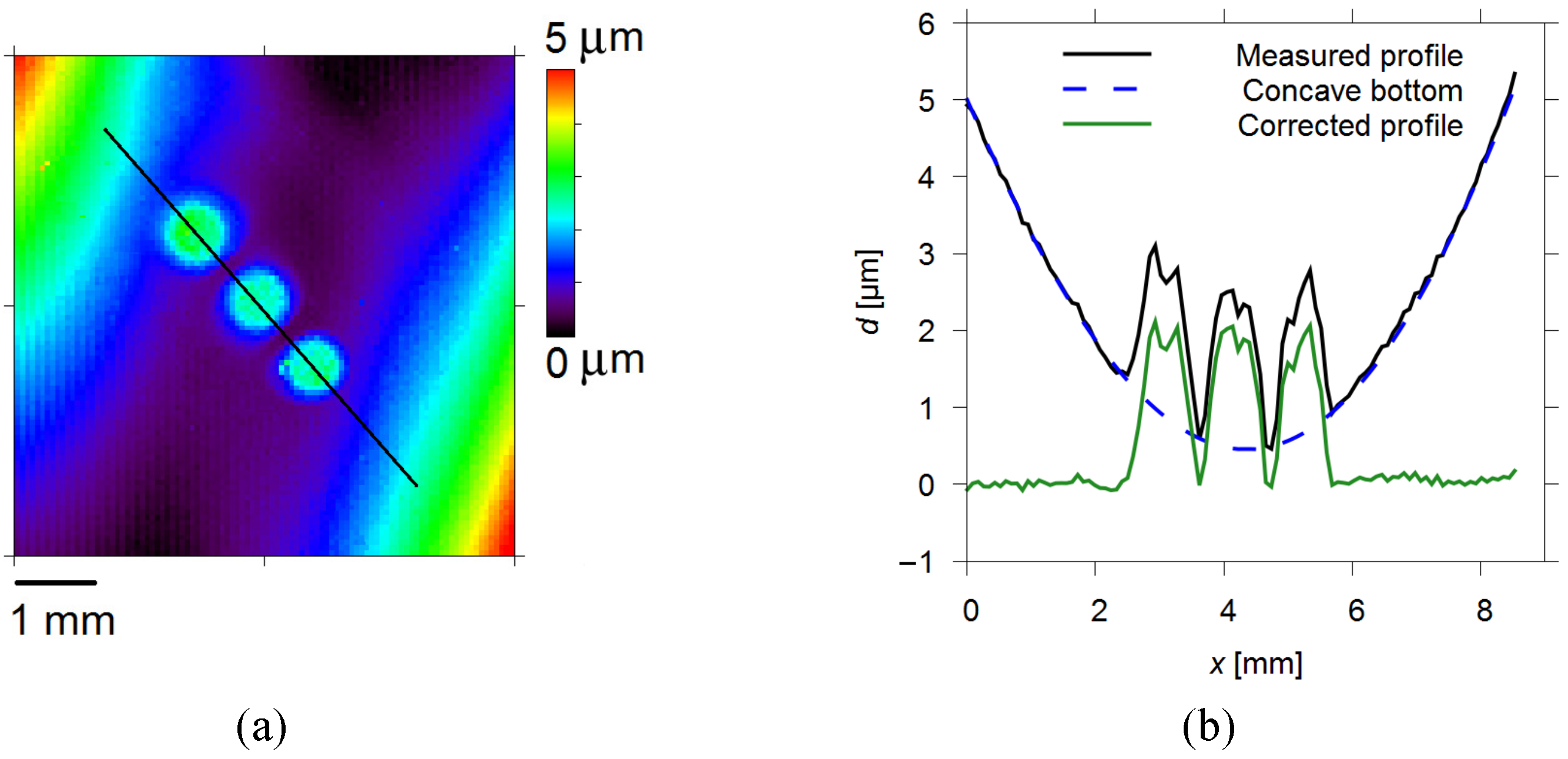 Magnetochemistry 08 00066 g002