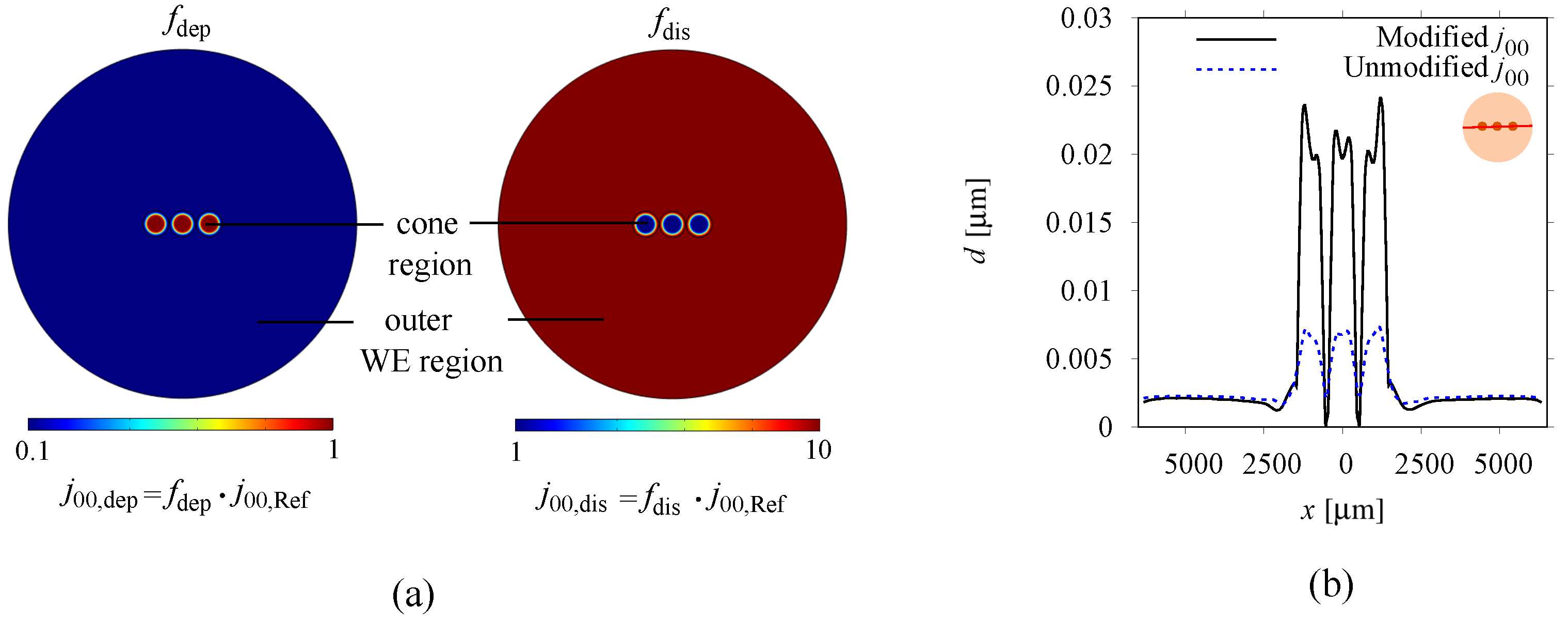 Magnetochemistry 08 00066 g004