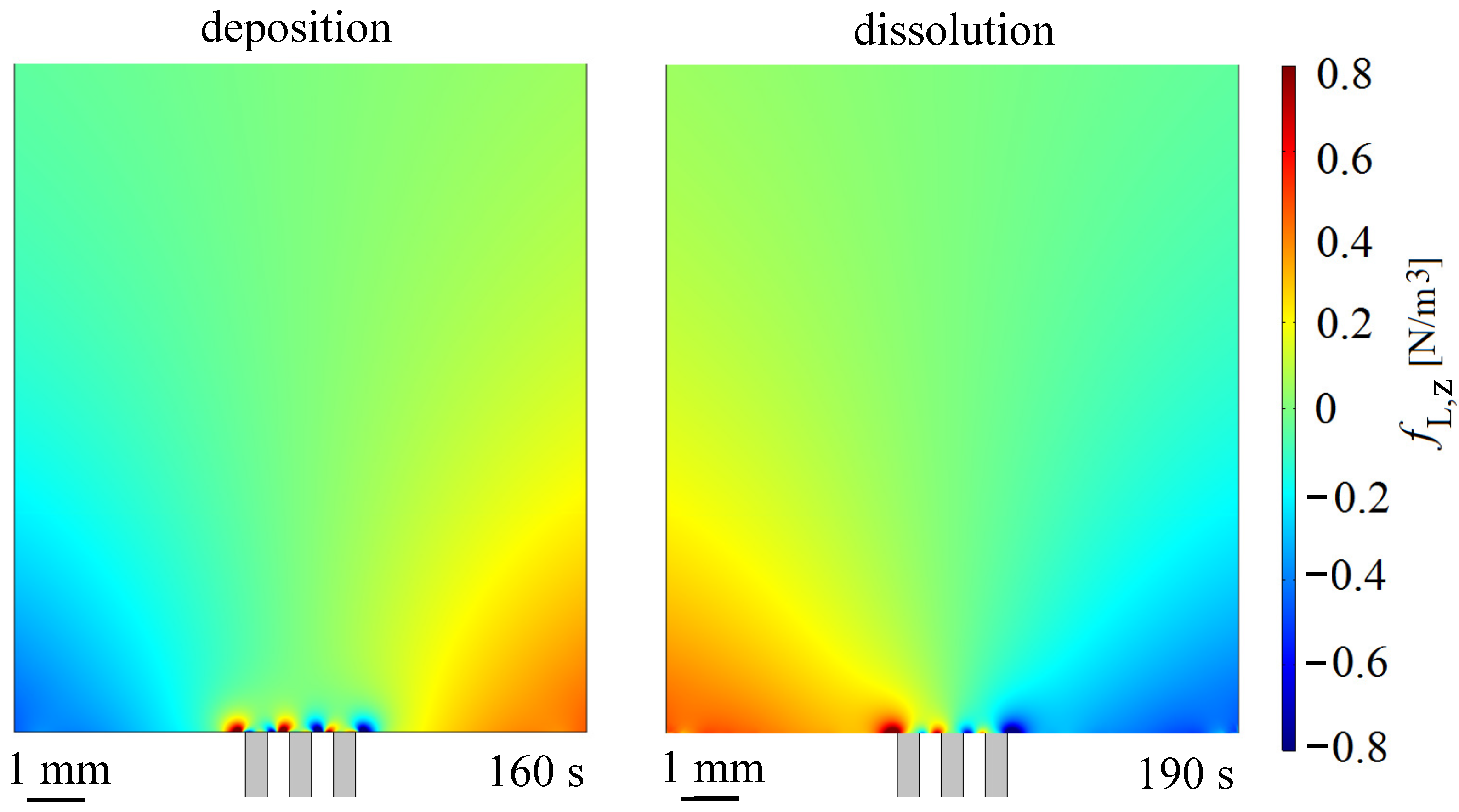 Magnetochemistry 08 00066 g007