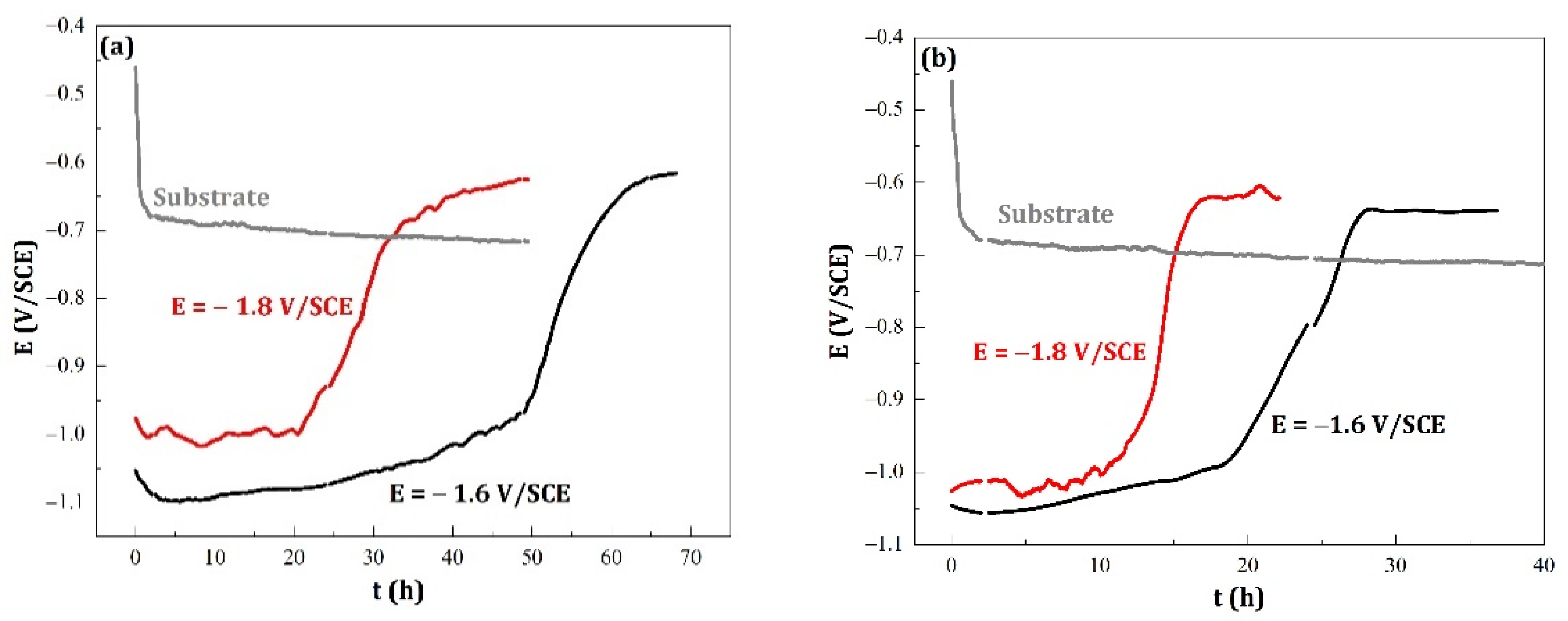 Magnetochemistry 08 00069 g004