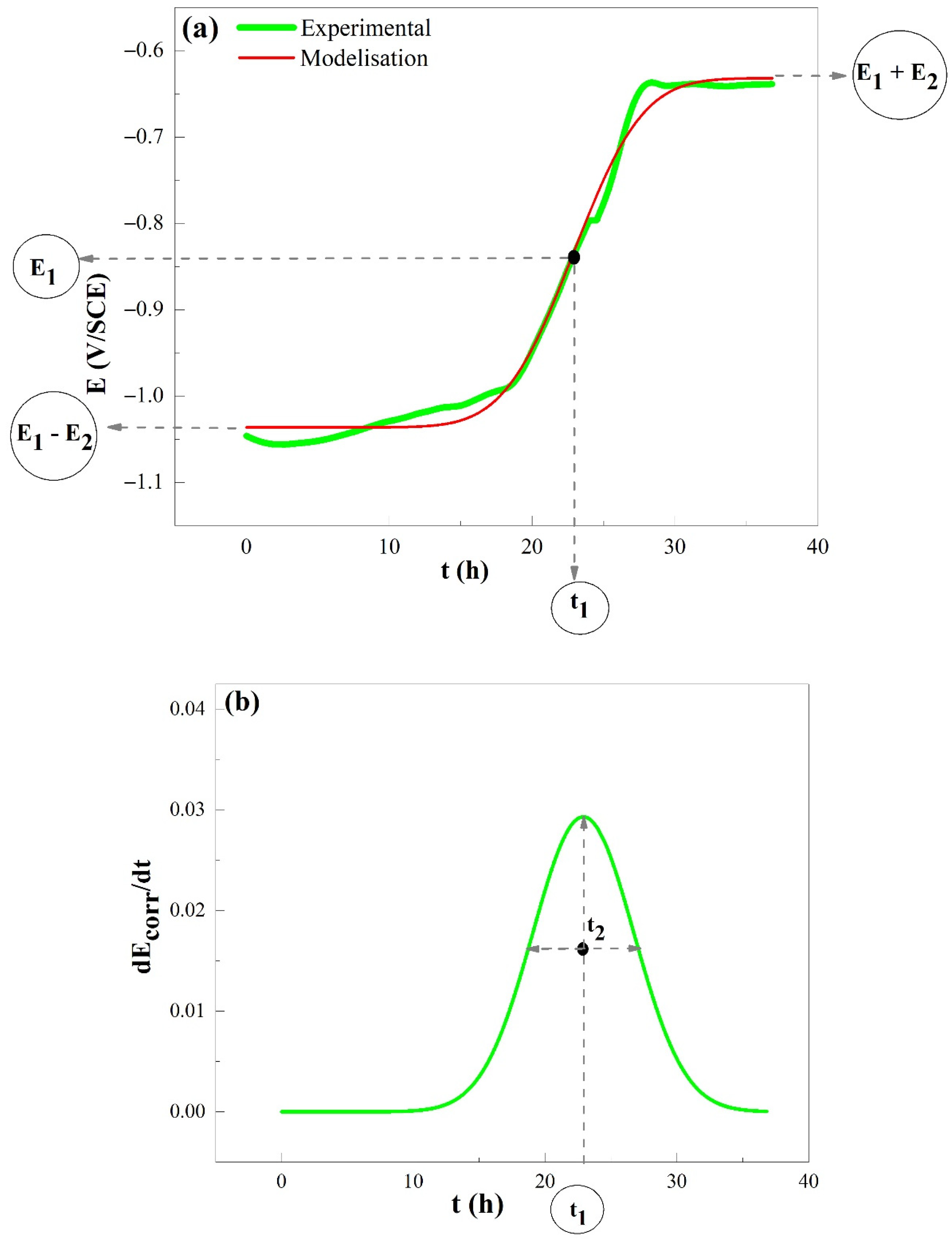 Magnetochemistry 08 00069 g005