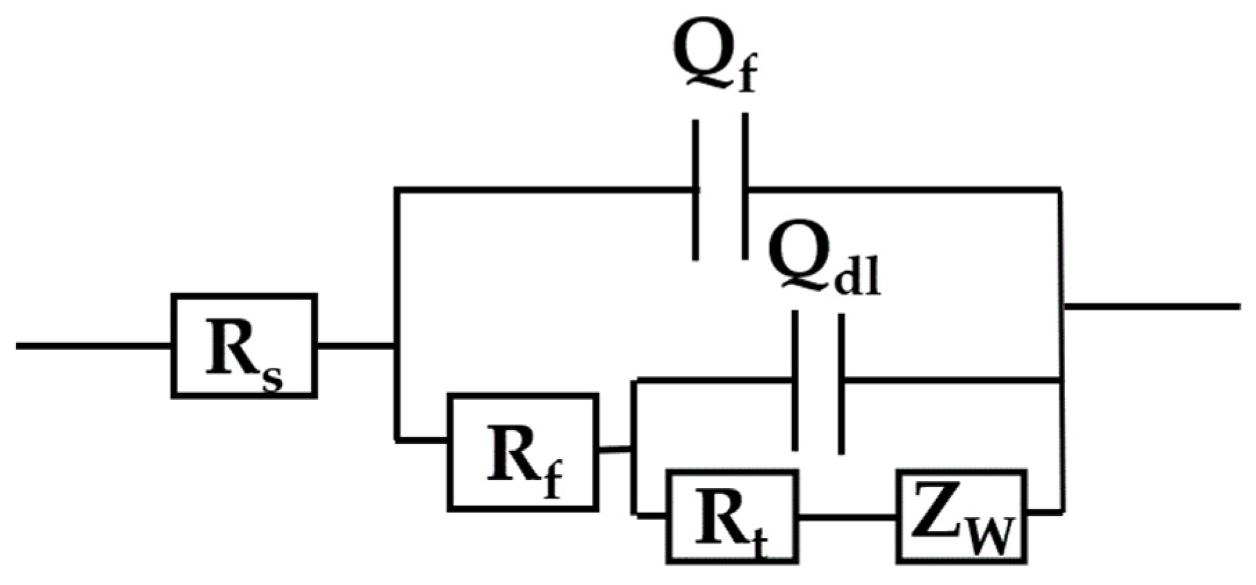 Magnetochemistry 08 00069 g009