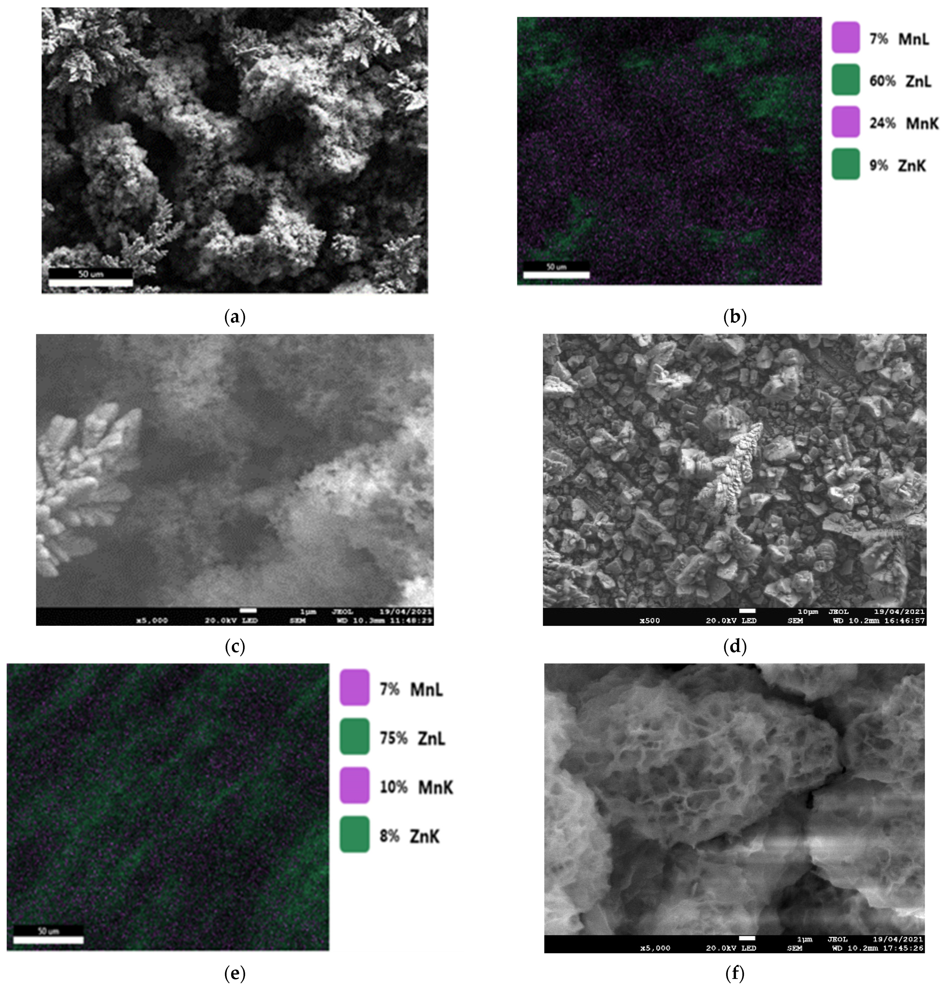 Magnetochemistry 08 00069 g011