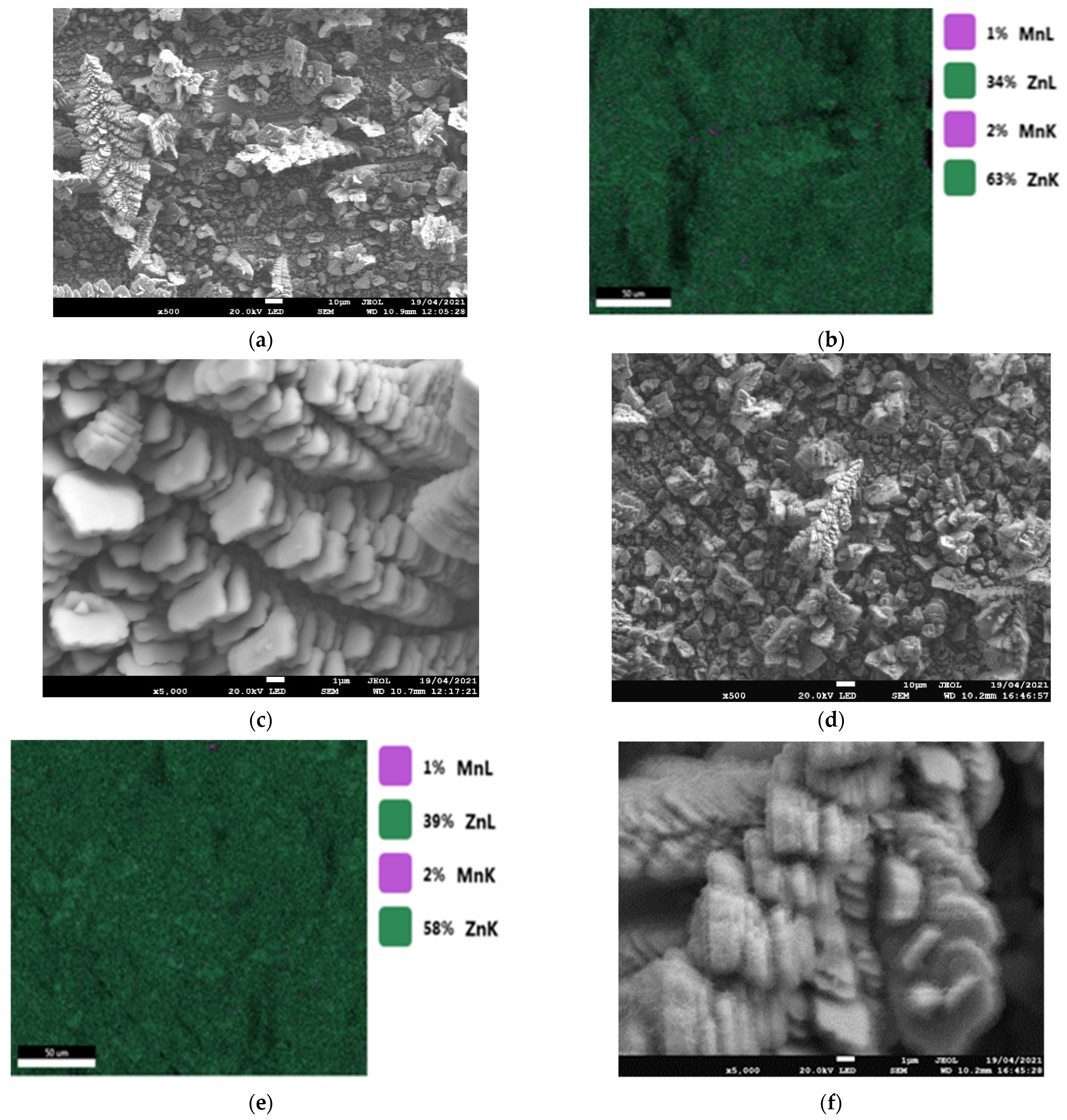 Magnetochemistry 08 00069 g012