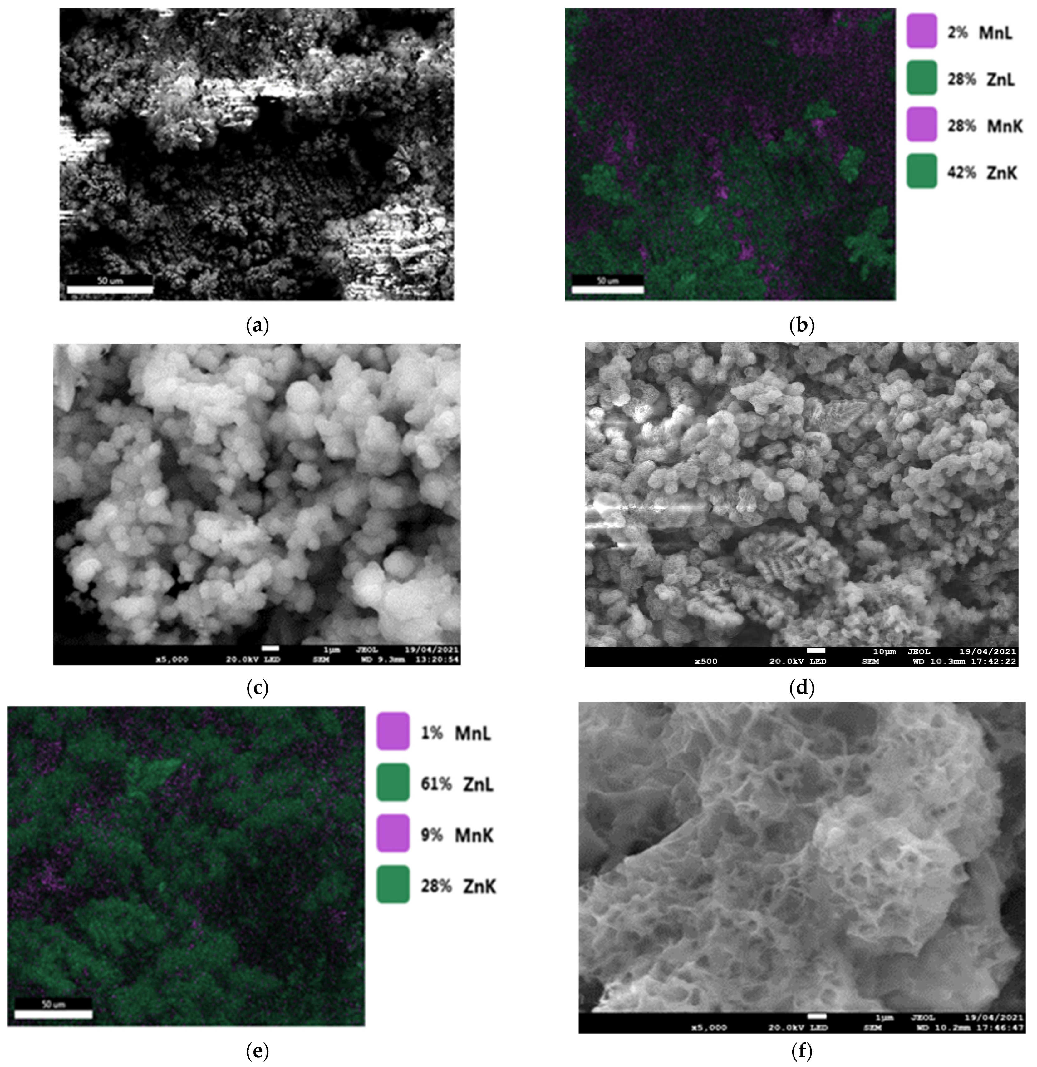 Magnetochemistry 08 00069 g013