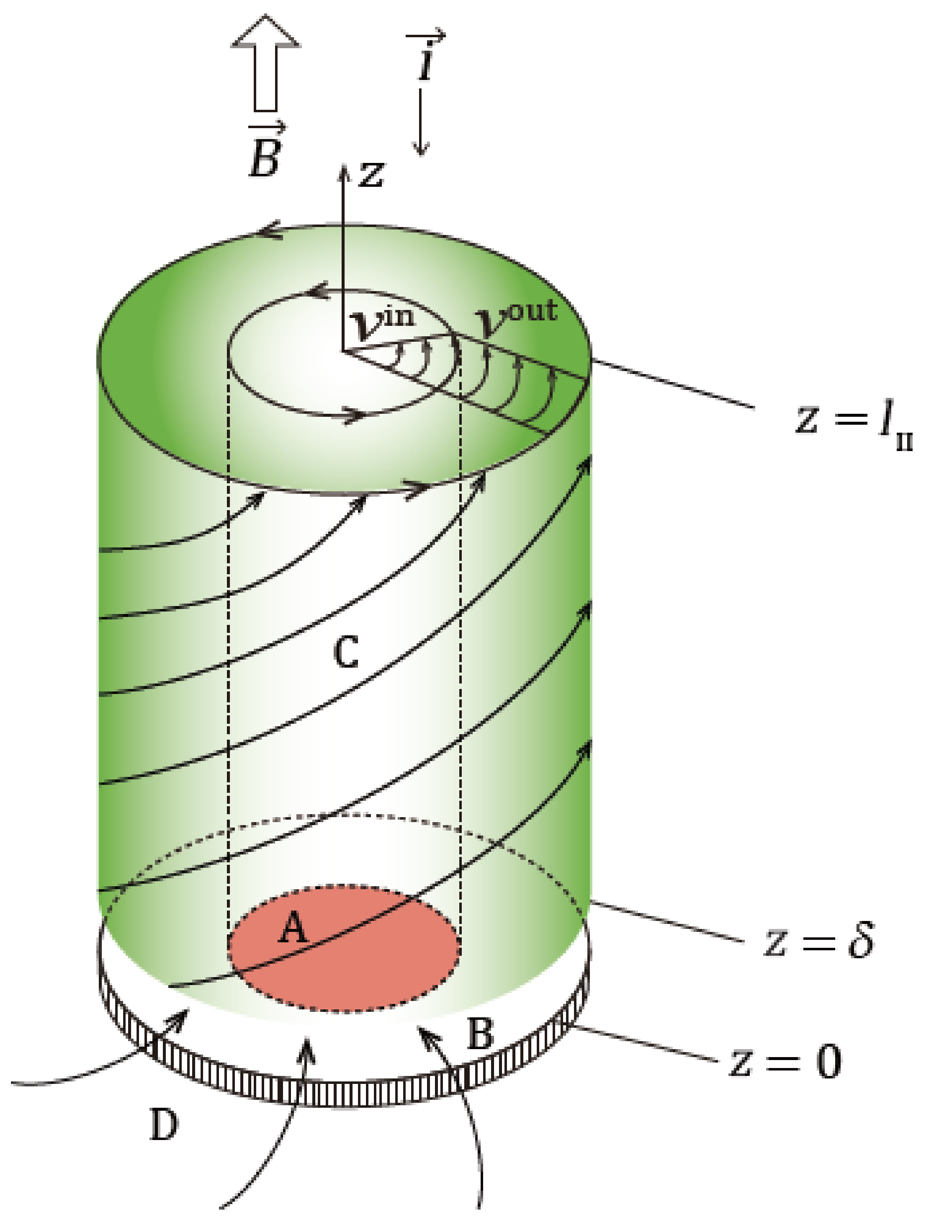 Magnetochemistry 08 00071 g002