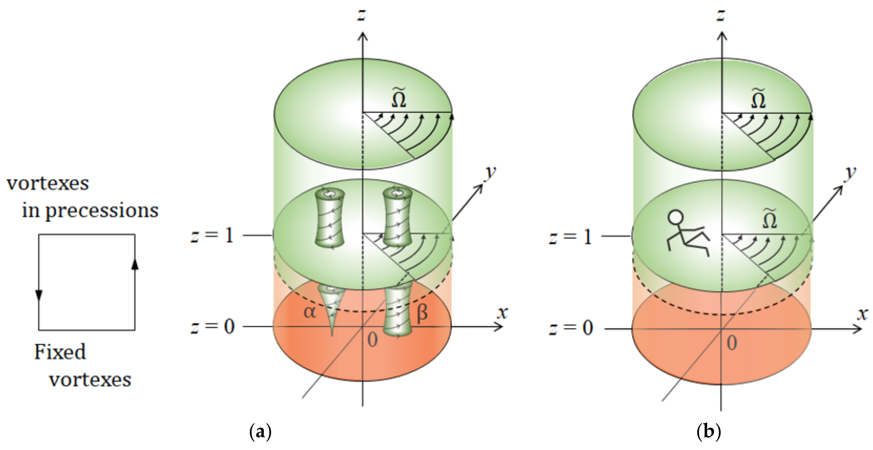 Magnetochemistry 08 00071 g004