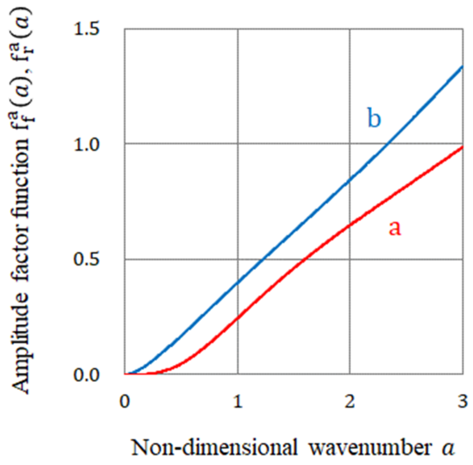 Magnetochemistry 08 00071 g007