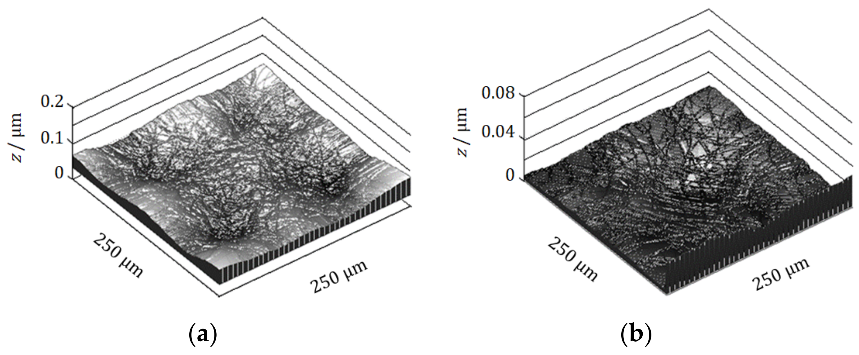 Magnetochemistry 08 00071 g011