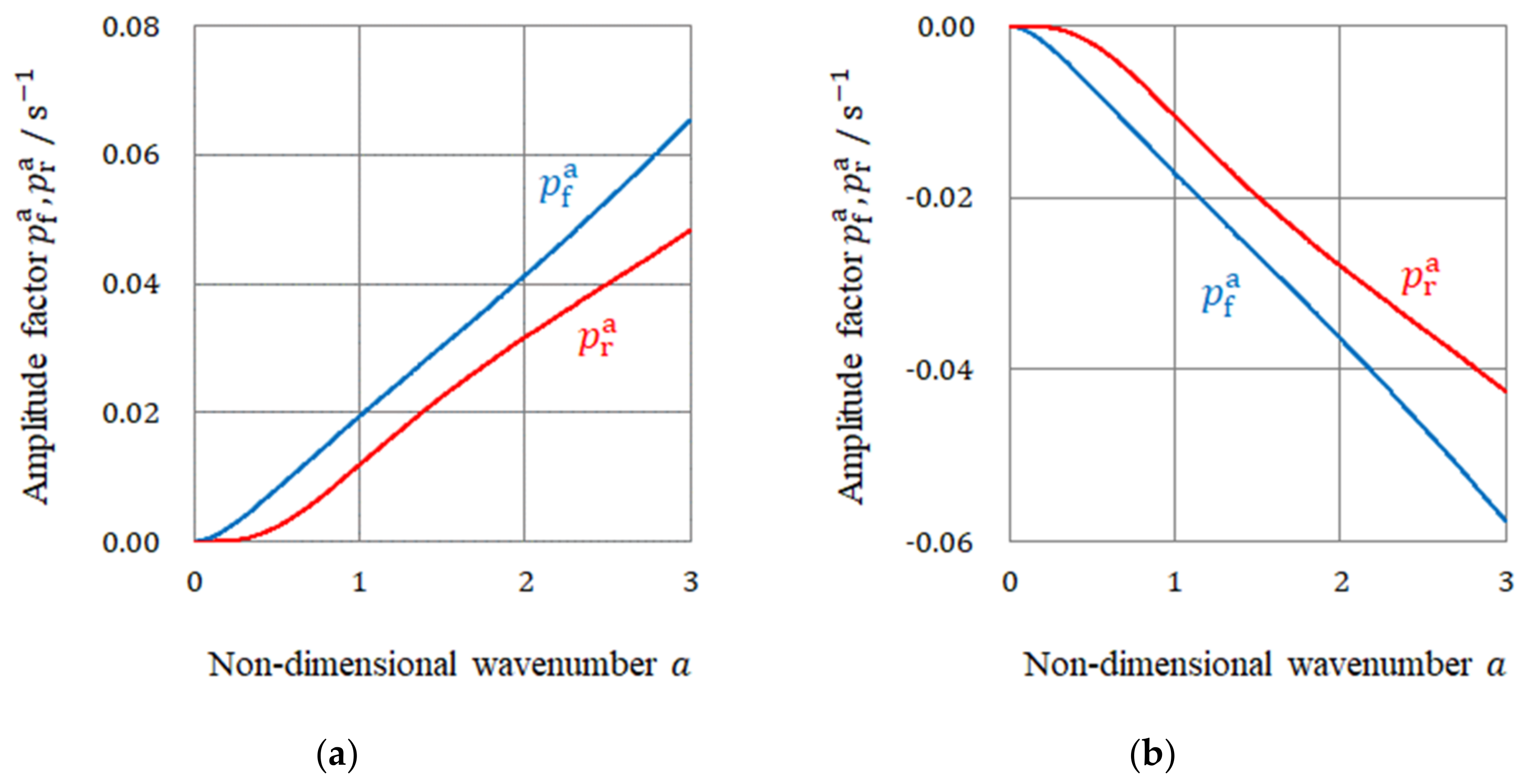 Magnetochemistry 08 00071 g013