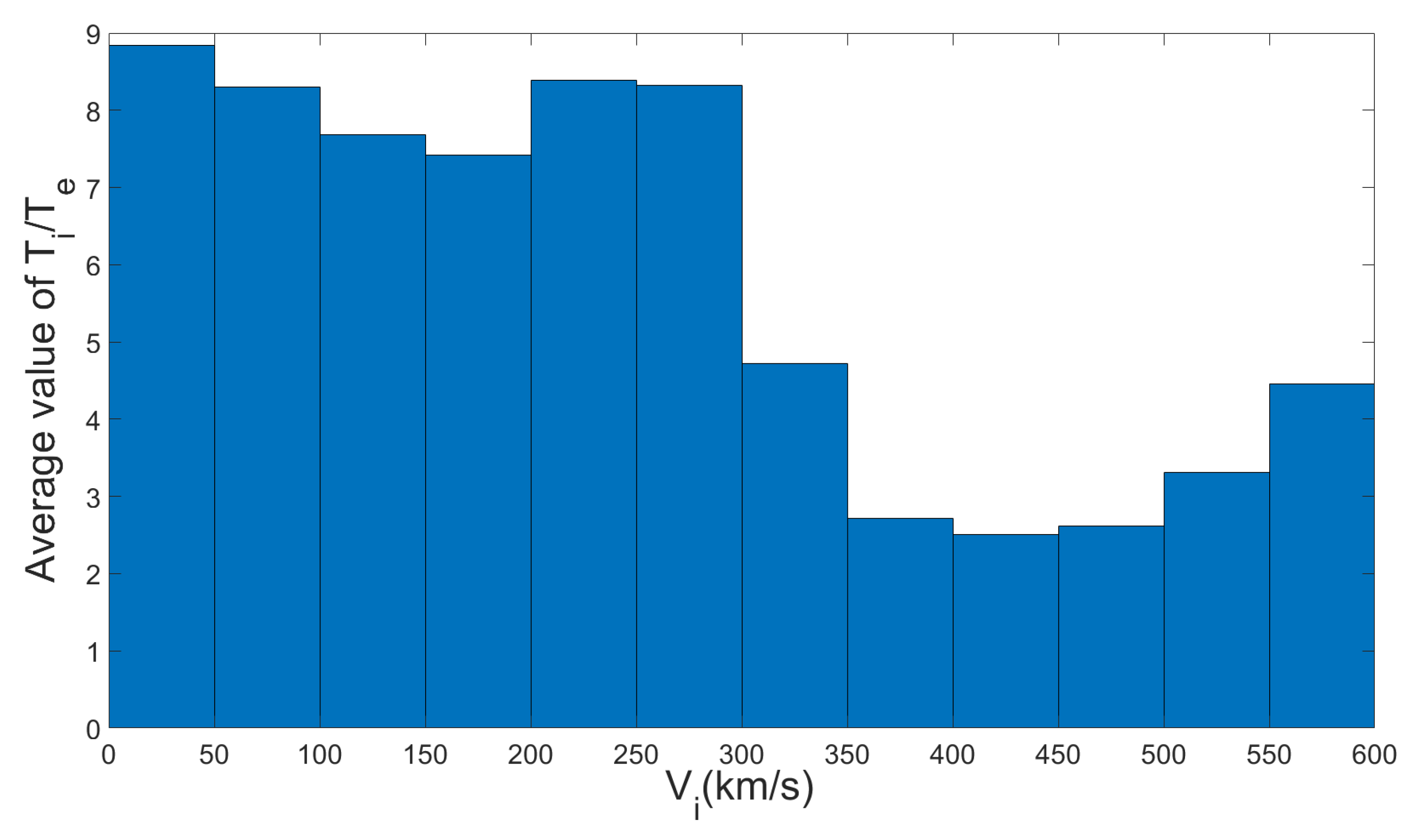 Magnetochemistry 08 00088 g007 Magnetochemistry 08 00088 g007