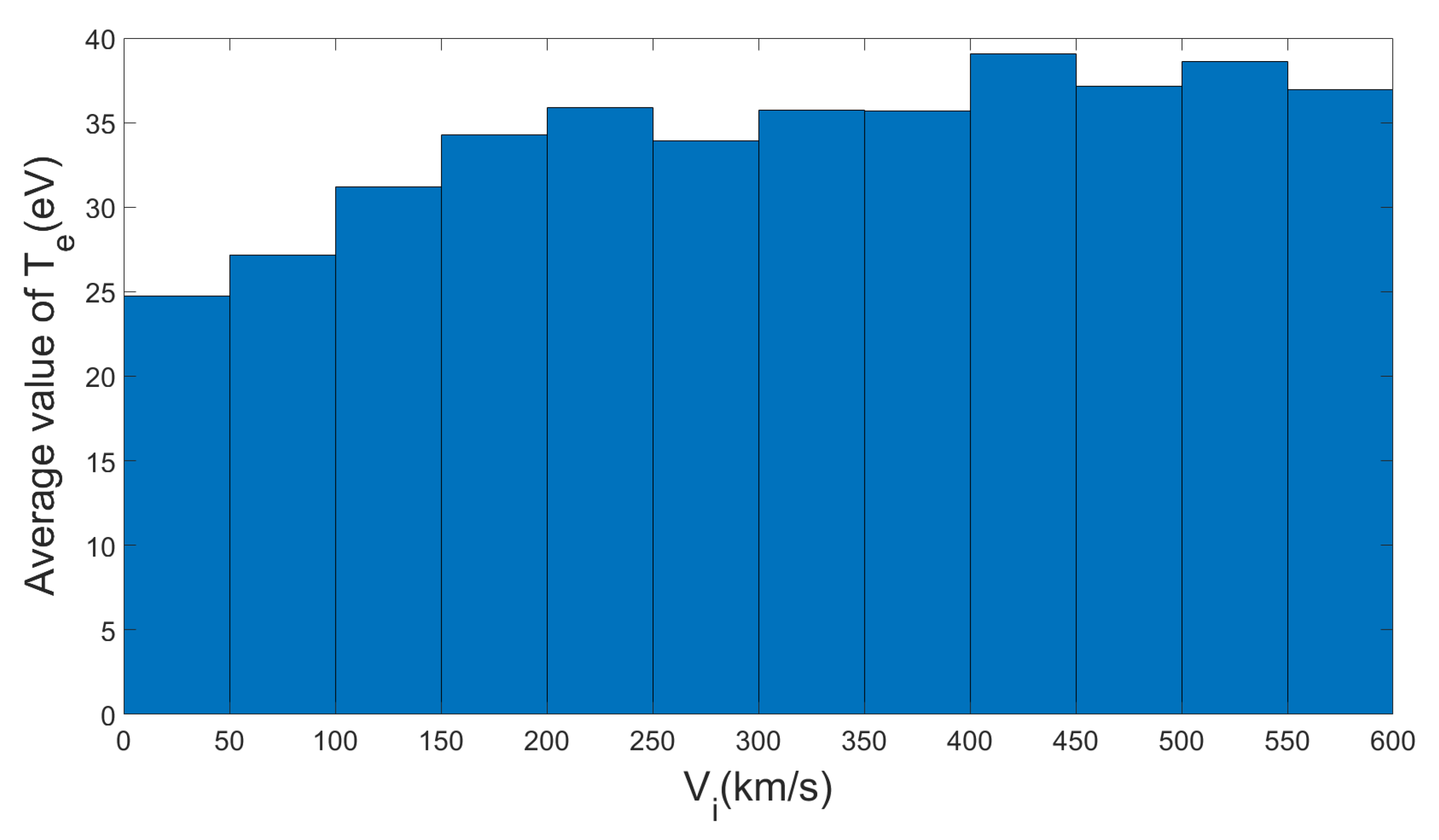 Magnetochemistry 08 00088 g009 Magnetochemistry 08 00088 g009