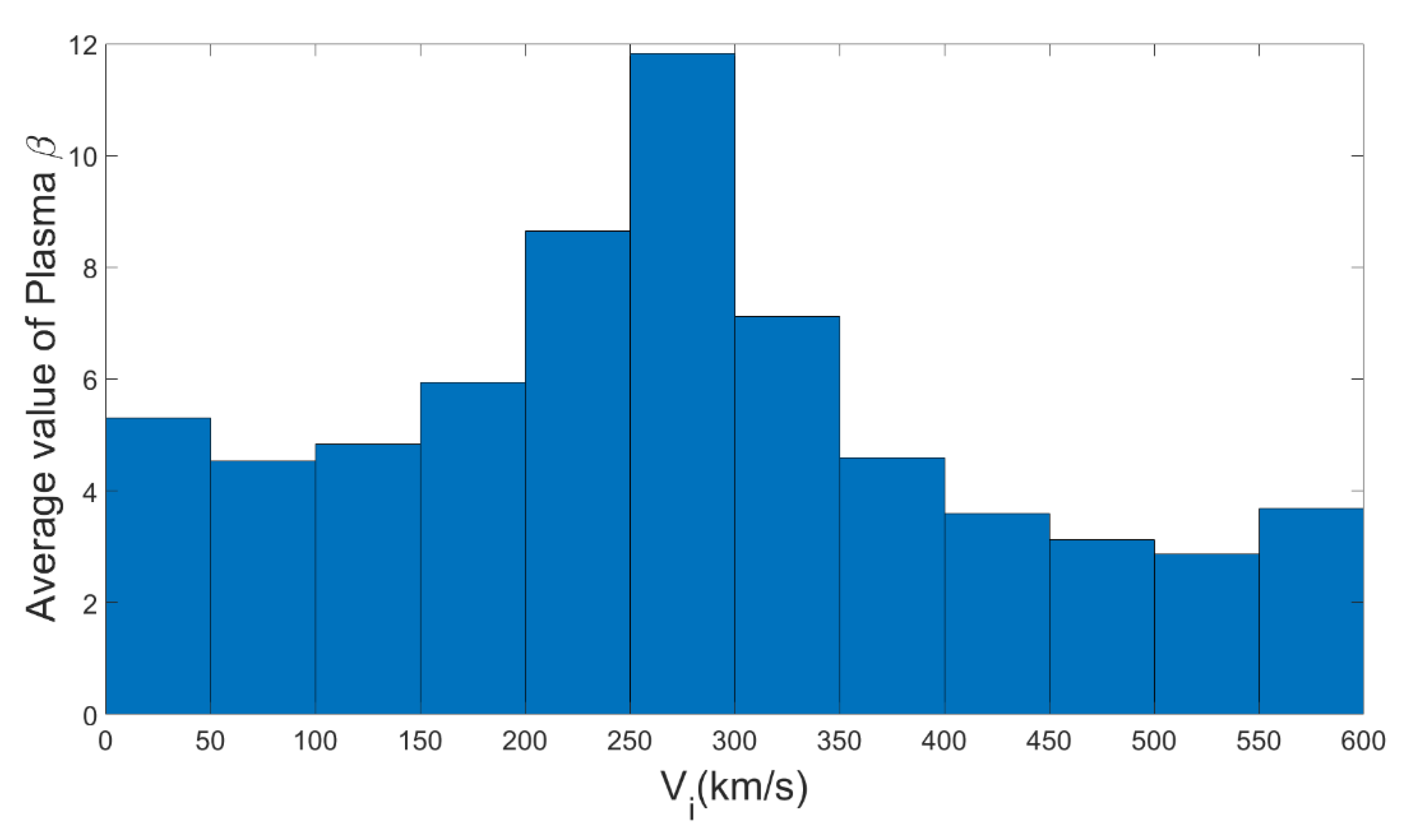 Magnetochemistry 08 00088 g010 Magnetochemistry 08 00088 g010
