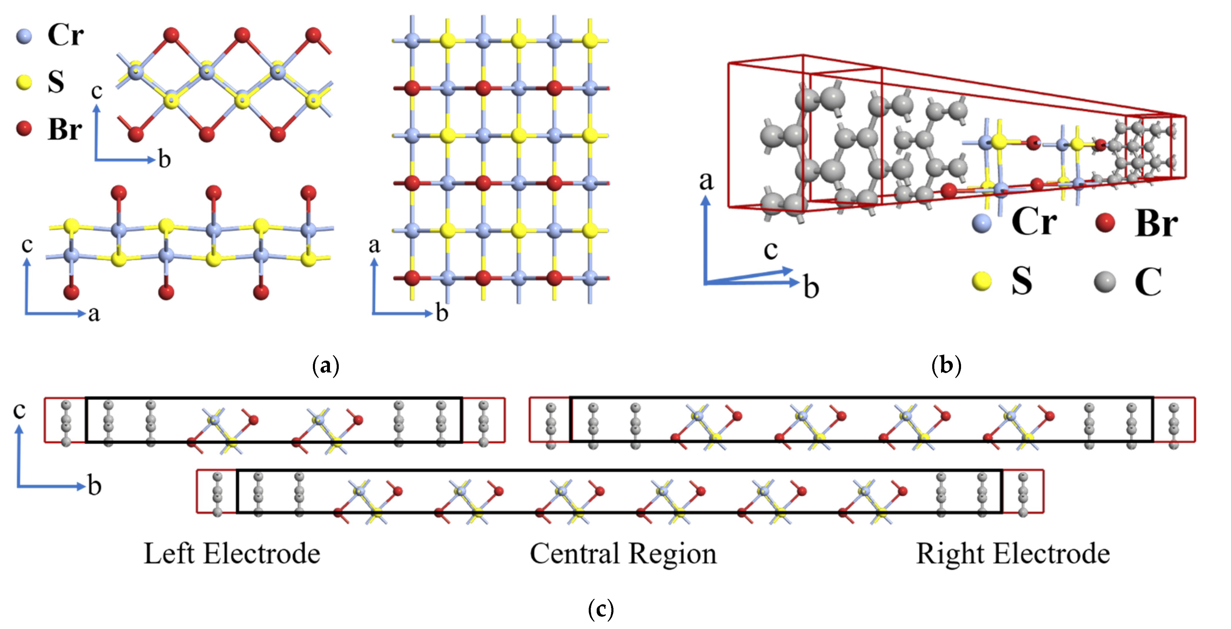 Magnetochemistry 08 00089 g003