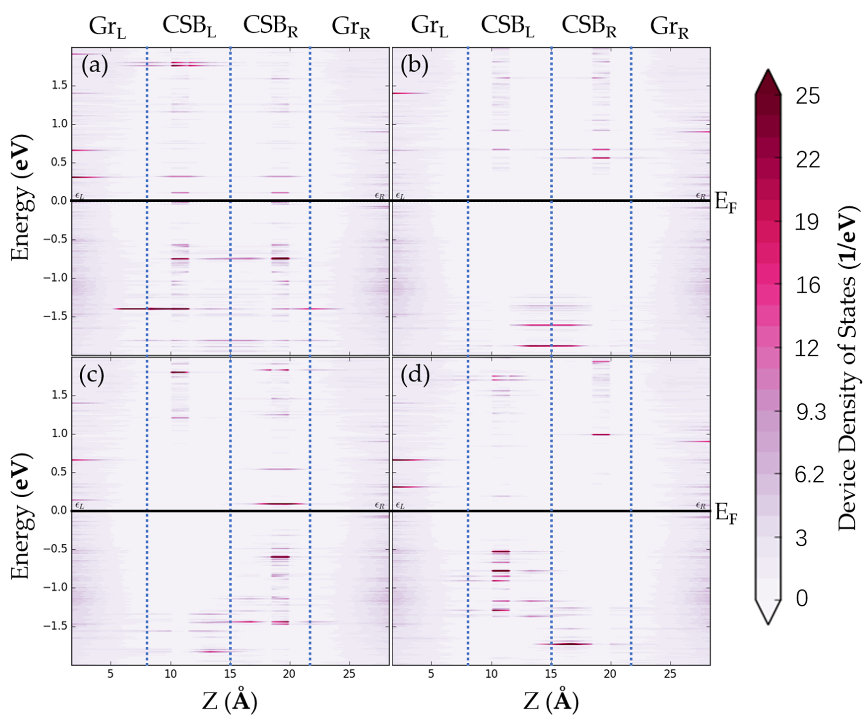 Magnetochemistry 08 00089 g006