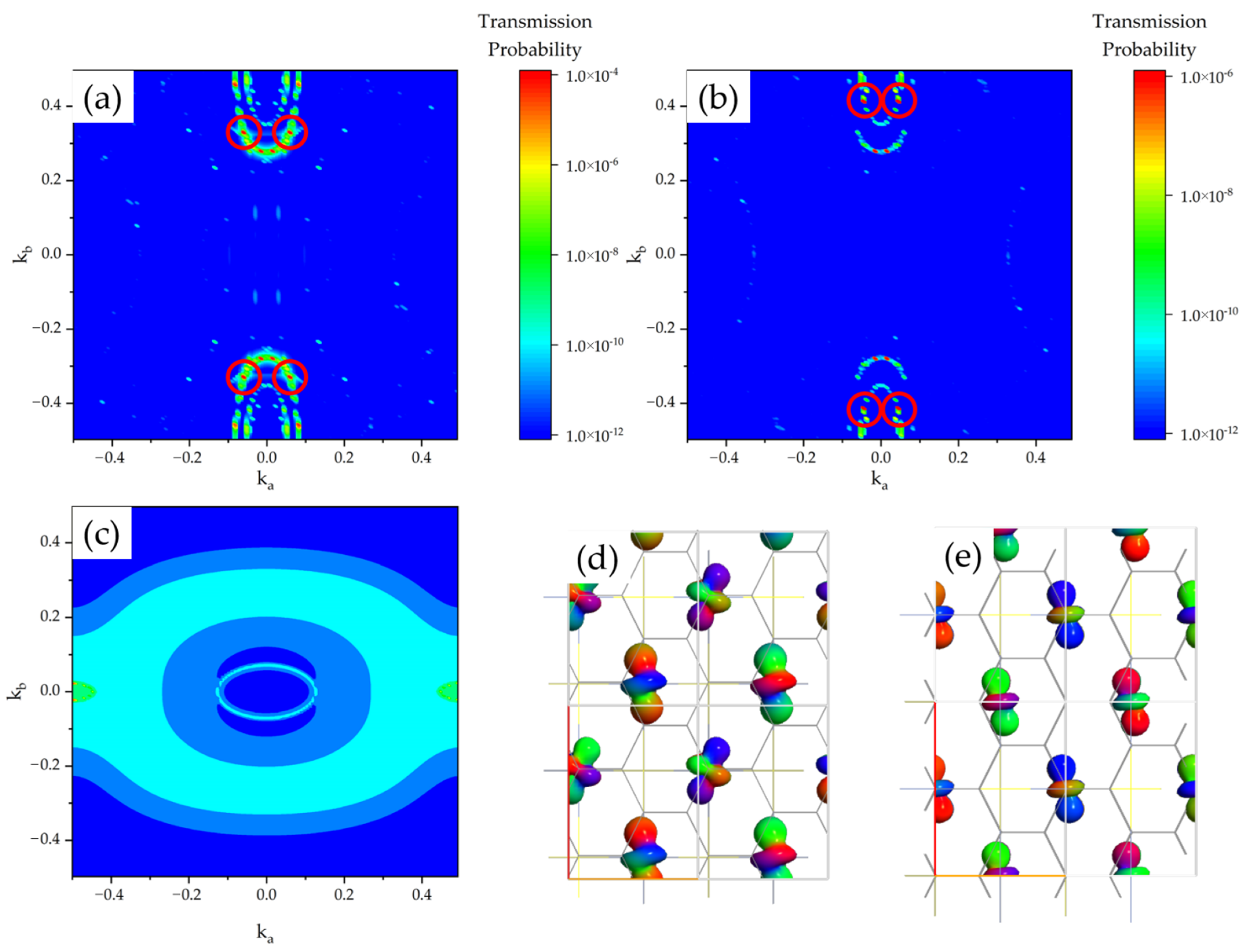 Magnetochemistry 08 00089 g007
